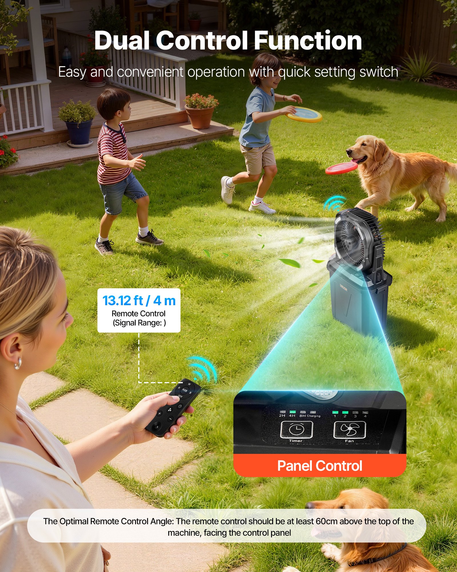 Wentylator kempingowy VEVOR, silnik 2700 obr./min, wentylator zraszający, wentylator zraszający ze zbiornikiem na wodę 9 l, akumulator 10000 mAh, 4 prędkości wiatru i 5 trybów oświetlenia, przenośny wentylator stojący na kemping, wędkowanie i podróże