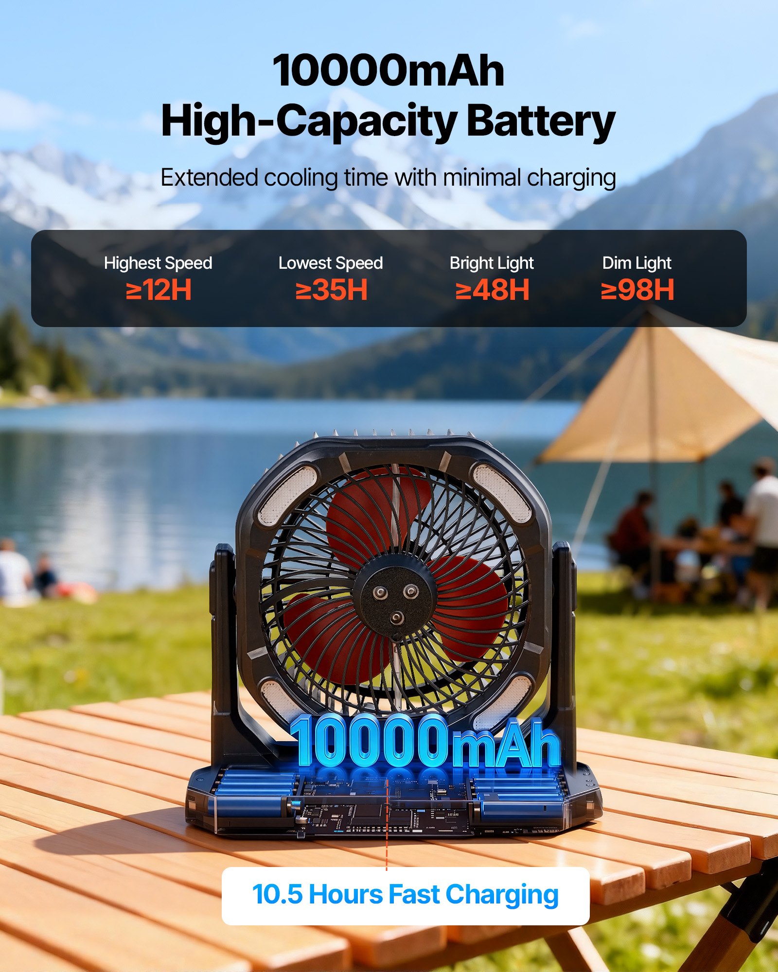 Wentylator kempingowy VEVOR, silnik 2700 obr./min, wentylator zraszający, wentylator zraszający ze zbiornikiem na wodę 9 l, akumulator 10000 mAh, 4 prędkości wiatru i 5 trybów oświetlenia, przenośny wentylator stojący na kemping, wędkowanie i podróże