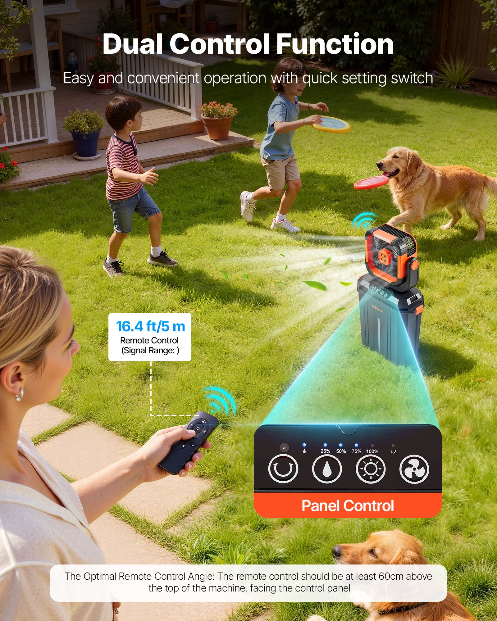 VEVOR Bezprzewodowy wentylator kempingowy, silnik 2400 obr./min, zewnętrzny wentylator zraszający ze zbiornikiem na wodę o pojemności 12 l, akumulator 20000 mAh, 4 prędkości i 3 tryby oświetlenia, chłodzony wodą wentylator zraszający do kempingu, wędkowania i podróży