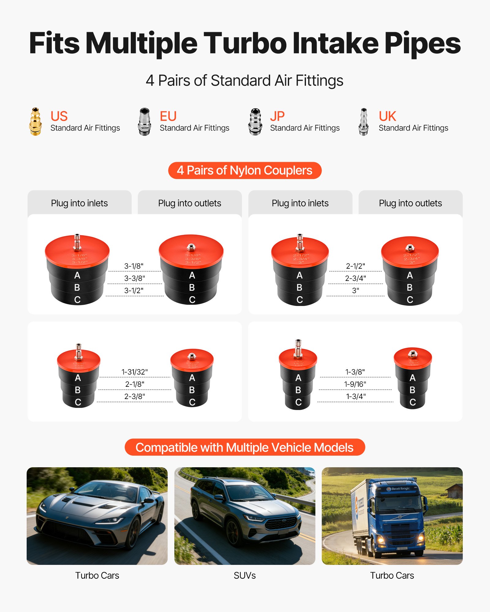 Zestaw testera szczelności turbosprężarki VEVOR 0-80 PSI do sprawdzania szczelności układu turbosprężarki z 4 parami adapterów stopniowanych 1-3/8 do 3-1/2 cala, w tym przyłącza powietrza do testowania chłodnicy międzystopniowej i przewodu dolotowego