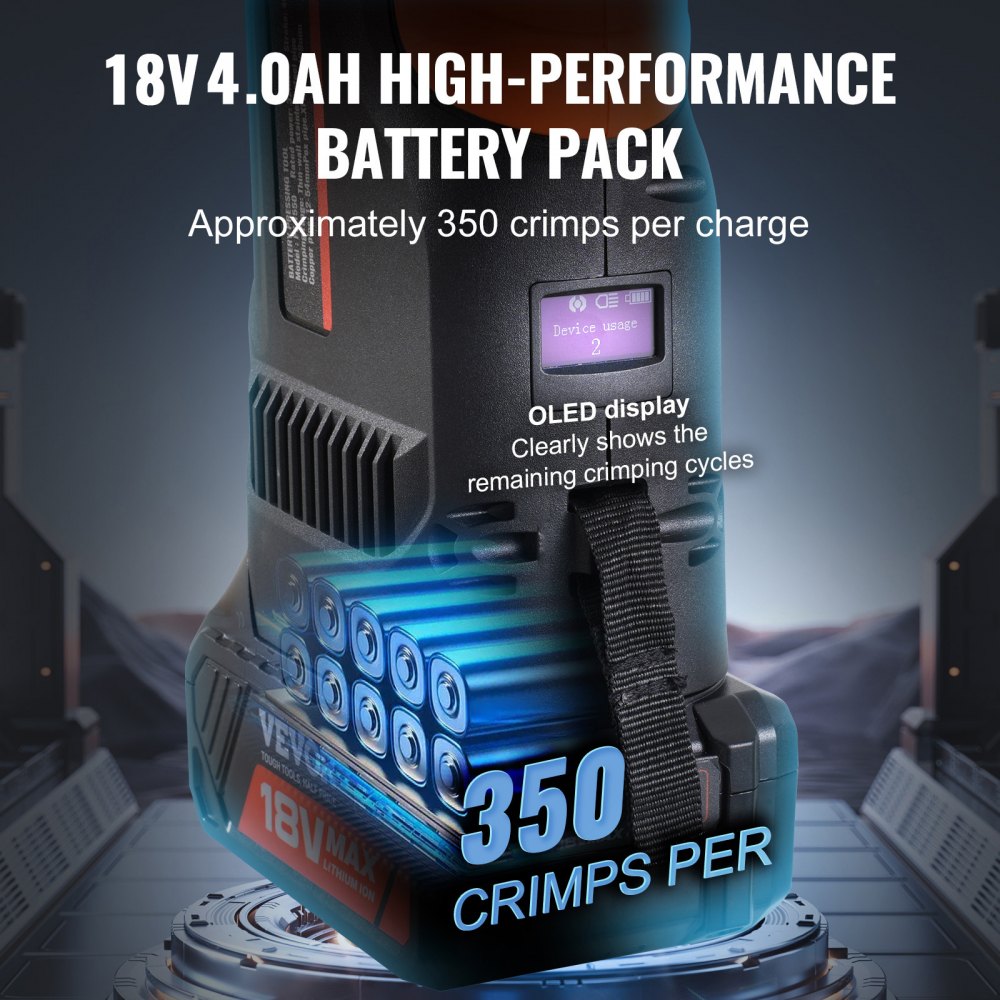 Zaciskarka VEVOR i zestaw bezprzewodowy, profesjonalne narzędzie do zaciskania, elektryczne narzędzie do zaciskania rur ze szczękami V15, V22, V28, zestaw narzędzi do zaciskania z 2 akumulatorami 18 V 4,0 Ah, szybką ładowarką i walizką transportową