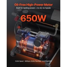 Sprężarka VEVOR 18L sprężarka powietrza 120PSI sprężarka sprężonego powietrza 650W