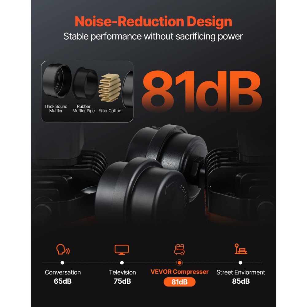 Kompresor powietrza VEVOR, zbiornik stalowy o pojemności 2 galonów, moc 1 KM, 2,5 CFM, 8 barów, bezolejowy kompresor powietrza i maks. ciśnienie 120 PSI, 81 dB, ultracichy przenośny kompresor, do napraw samochodowych, pompowania opon, malowania natryskowego