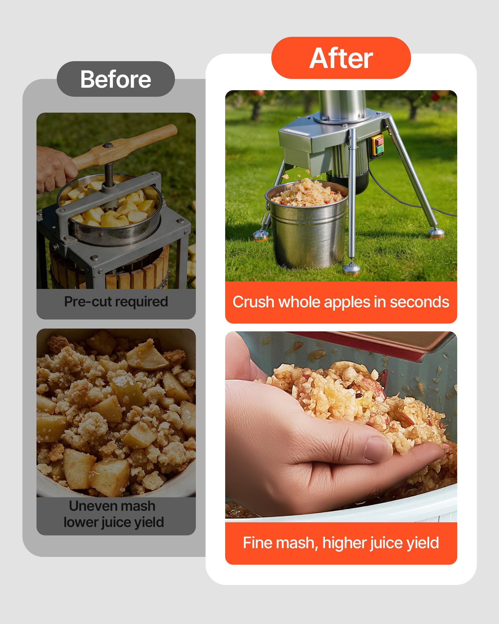 Elektryczny młynek do jabłek VEVOR, 1100 W, stal nierdzewna SUS304, rozdrabnia całe jabłka o średnicy do 80 mm, 164 kg/h. Rozdrabniacz do owoców: gruszki, ananasy, gujawy, marchewki, ziemniaki