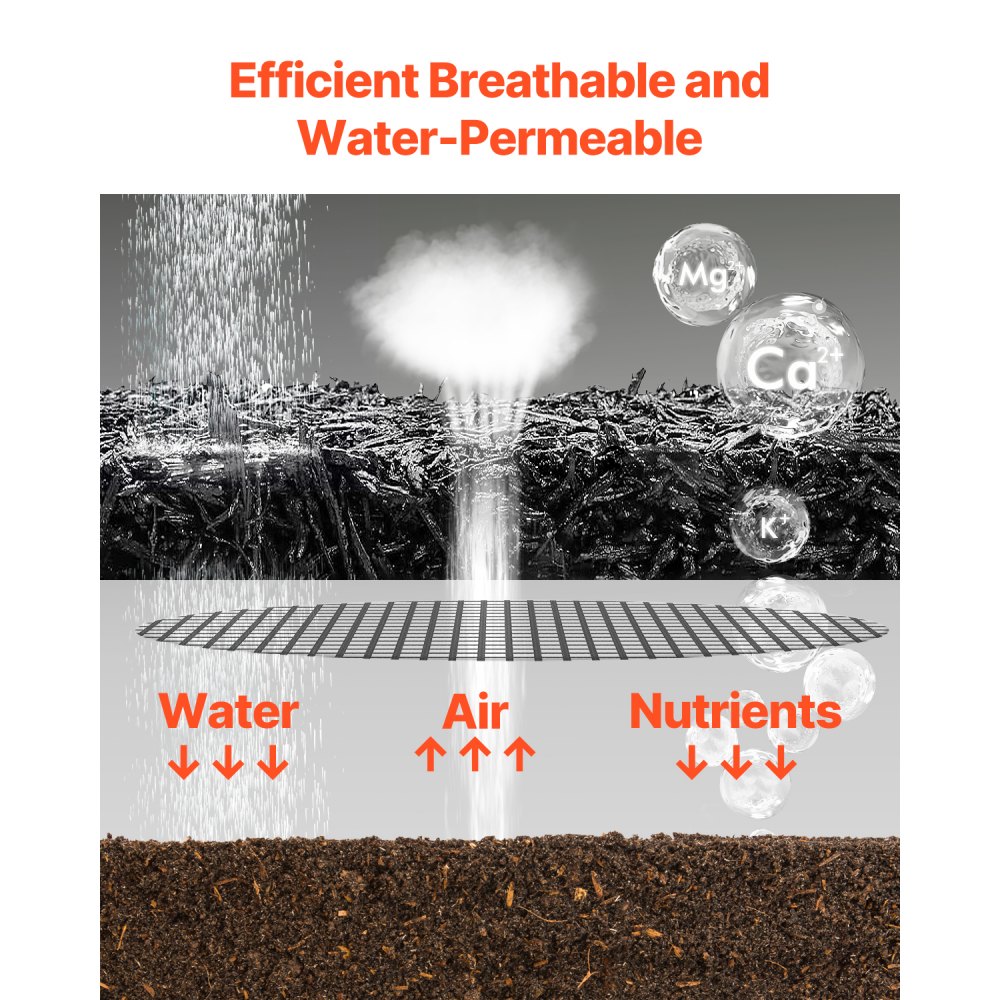 Zestaw 2 mat ściółkowych z gumy VEVOR, mata ściółkowa z gumy 2,44 x 0,56 m, trwała ścieżka z gumy, czarna ściółka ogrodowa do roślin, warzyw i kwiatów, tkanina do zwalczania chwastów, bariera ogrodowa z polaru
