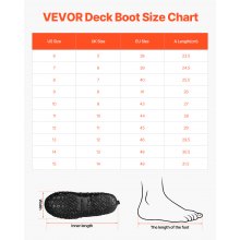 VEVOR Buty gumowe Buty robocze Buty ochronne Buty robocze Rozmiar 10 US