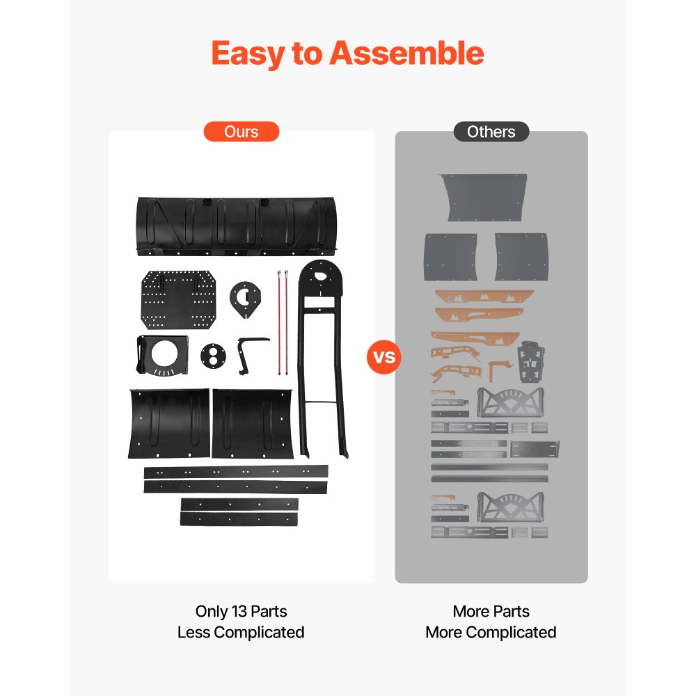 Pług śnieżny VEVOR, regulowany zestaw pługów śnieżnych o szerokości 109/152 cm, łatwy w demontażu, uniwersalny, montowany na stałe, z gumowymi osłonami, stalowy lemiesz, kompatybilny z większością pojazdów UTV i ATV