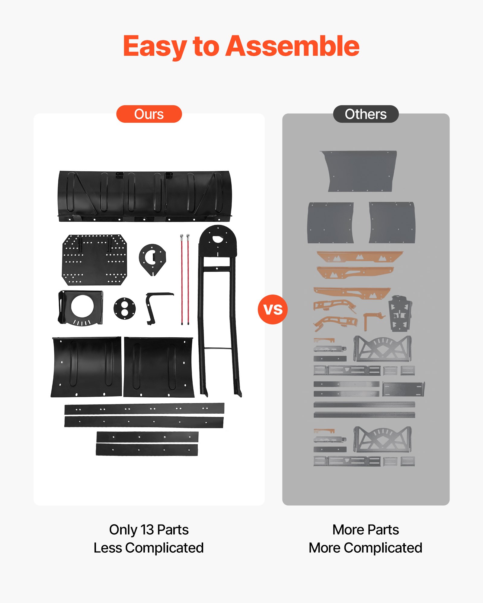 Pług śnieżny VEVOR, regulowany zestaw pługów śnieżnych o szerokości 109/152 cm, łatwy w demontażu, uniwersalny, montowany na stałe, z gumowymi osłonami, stalowy lemiesz, kompatybilny z większością pojazdów UTV i ATV