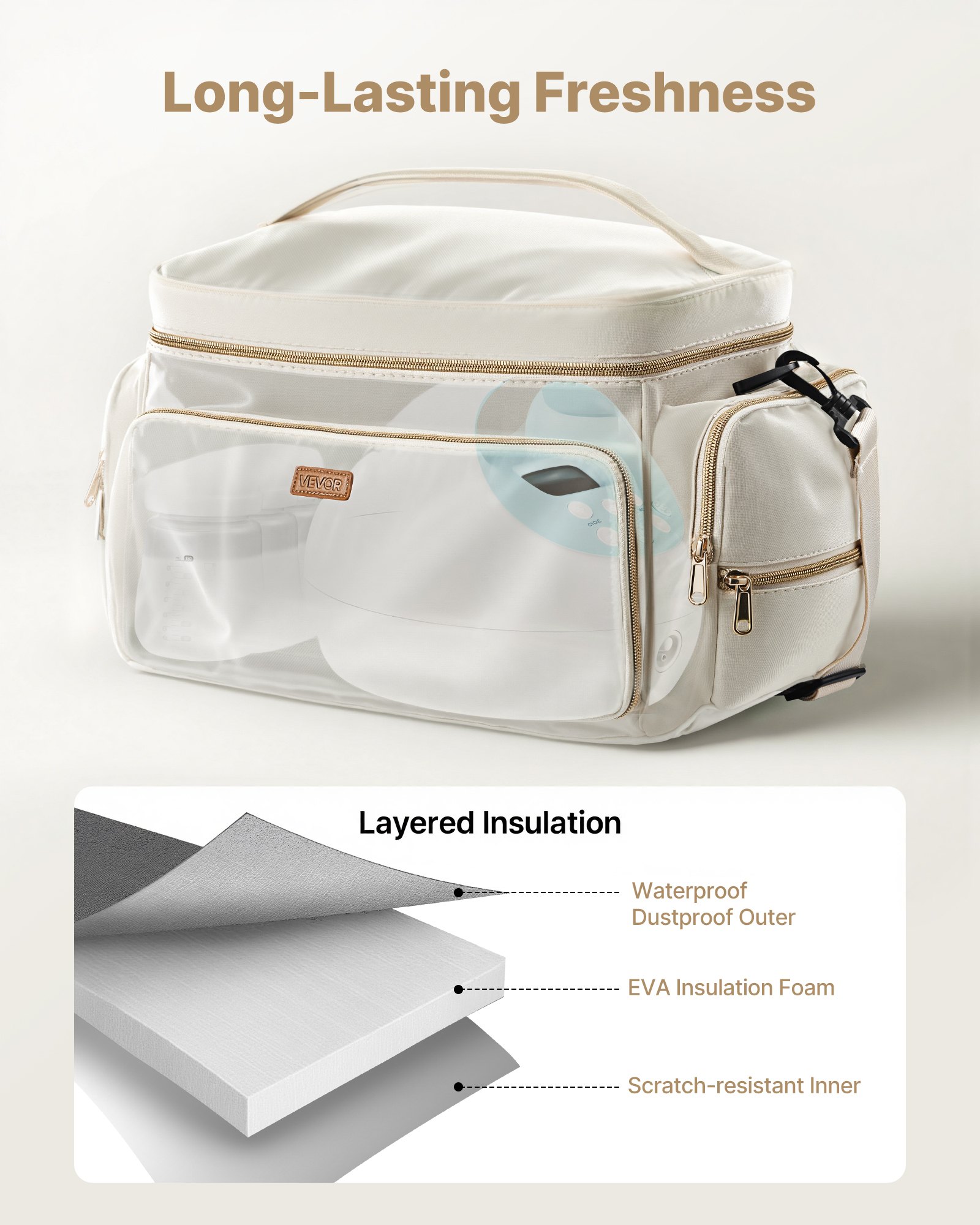 Torba na laktator VEVOR 350 x 255 x 210 mm, etui na laktator z wodoodporną matą, pasuje do modeli S1/S2, akcesoria do laktatora i przechowywanie mleka matki, do pracy, podróży i użytku rodzinnego, beżowa