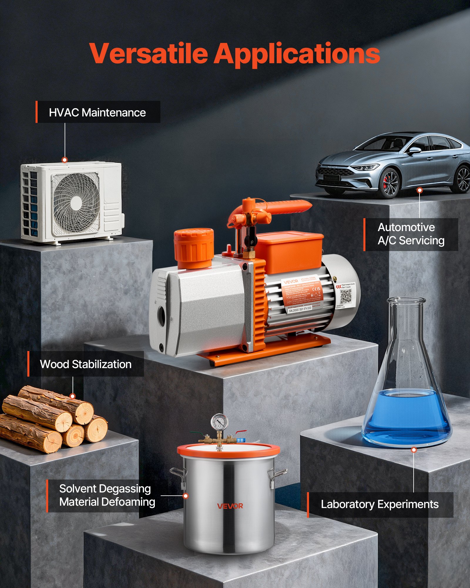 Pompa próżniowa VEVOR, 7 CFM 198 l/min, 2-stopniowa, 550 W, odpowiednia do czynników R134a, R22, R410a, R1234YF i R32, silnik 4-biegunowy, do konserwacji układów klimatyzacji samochodowych i odgazowywania żywic, w tym oleju