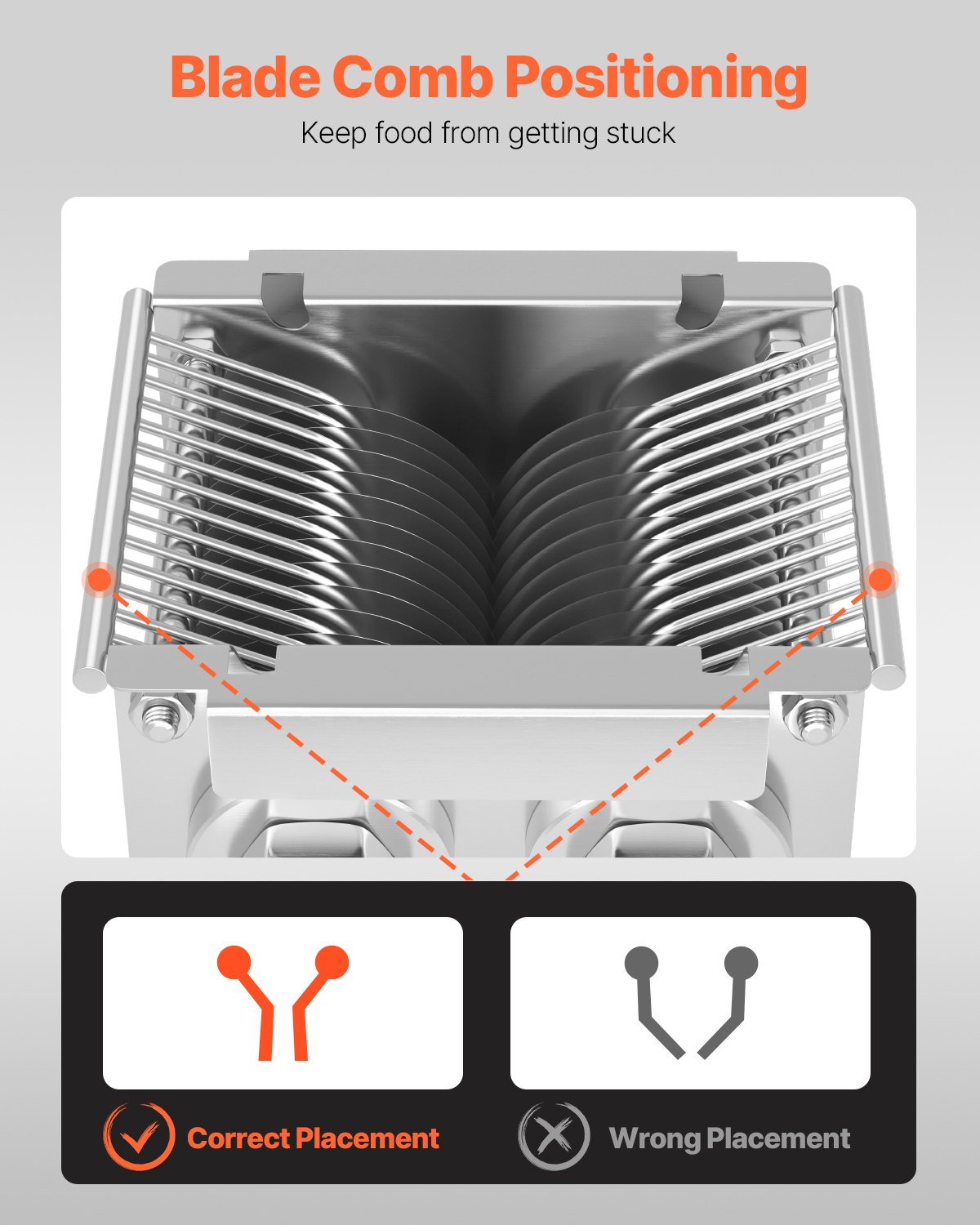VEVOR 86 mm ostrze do krajalnicy do mięsa, zestaw ostrzy do krajalnicy do mięsa SJY-DQ90, zestaw ostrzy ze stali nierdzewnej (grubość cięcia 7 mm) do mięsa bez kości