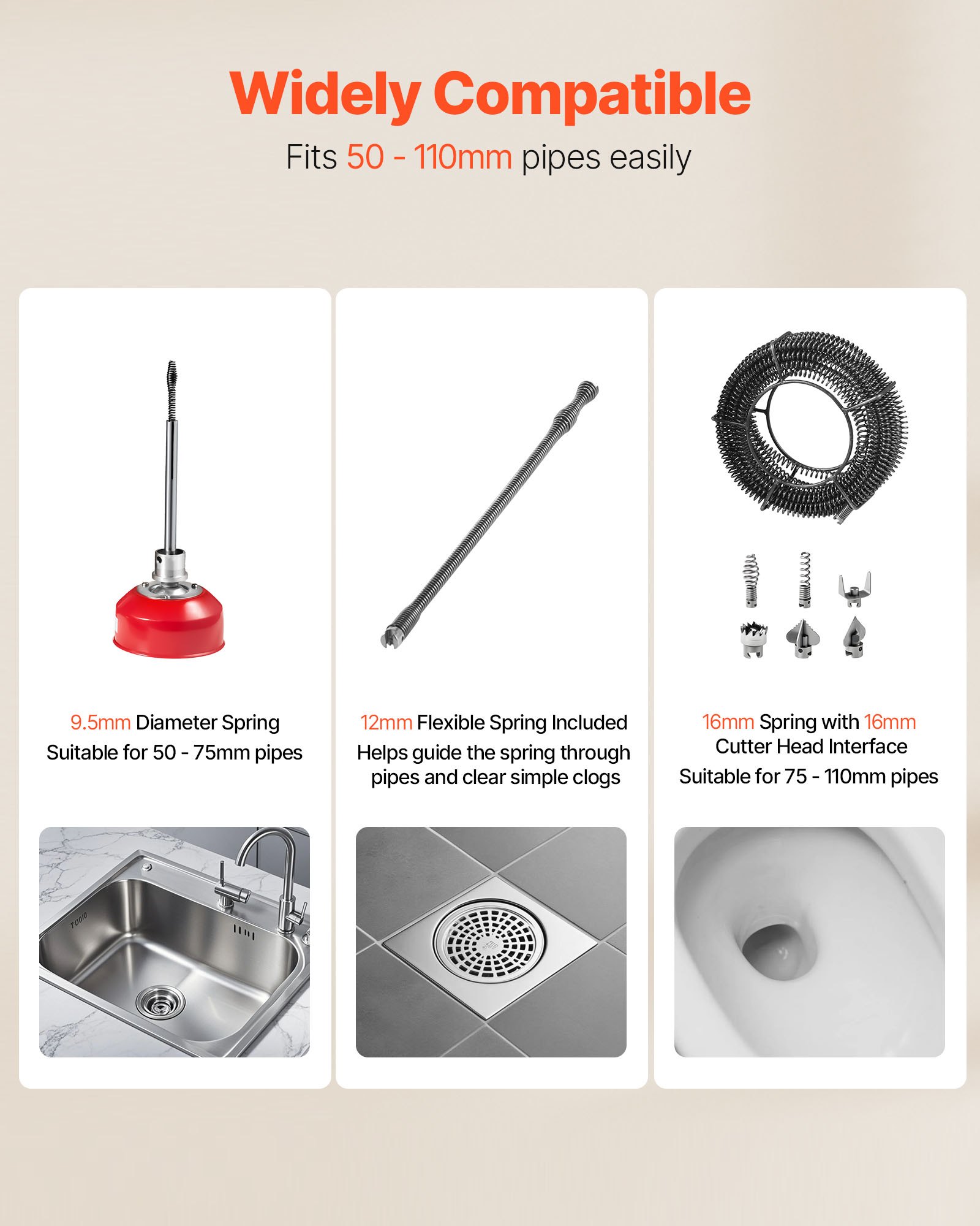 VEVOR Drain Cleaner Machine, 400W 1400RPM Electric Pipe Drain Cleaning Machine Sewer Snake with 20m x 16mm, 5m x 9.5mm & 0.4m x 12mm Steel Spring Cable and 6 Cutters, Fit 50-110 mm Diameter Pipes