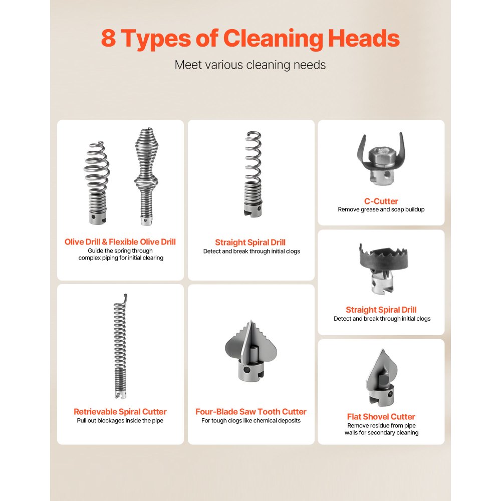 VEVOR Elektryczna maszyna do czyszczenia odpływów, 500 W, 1400 obr./min, czyścik do odpływów, kabel sprężynowy 20 m x 16 mm i 5 m x 9,5 mm, elastyczna sprężyna 0,4 m x 16 mm i 8 nożyc, do rur o średnicy 50–110 mm