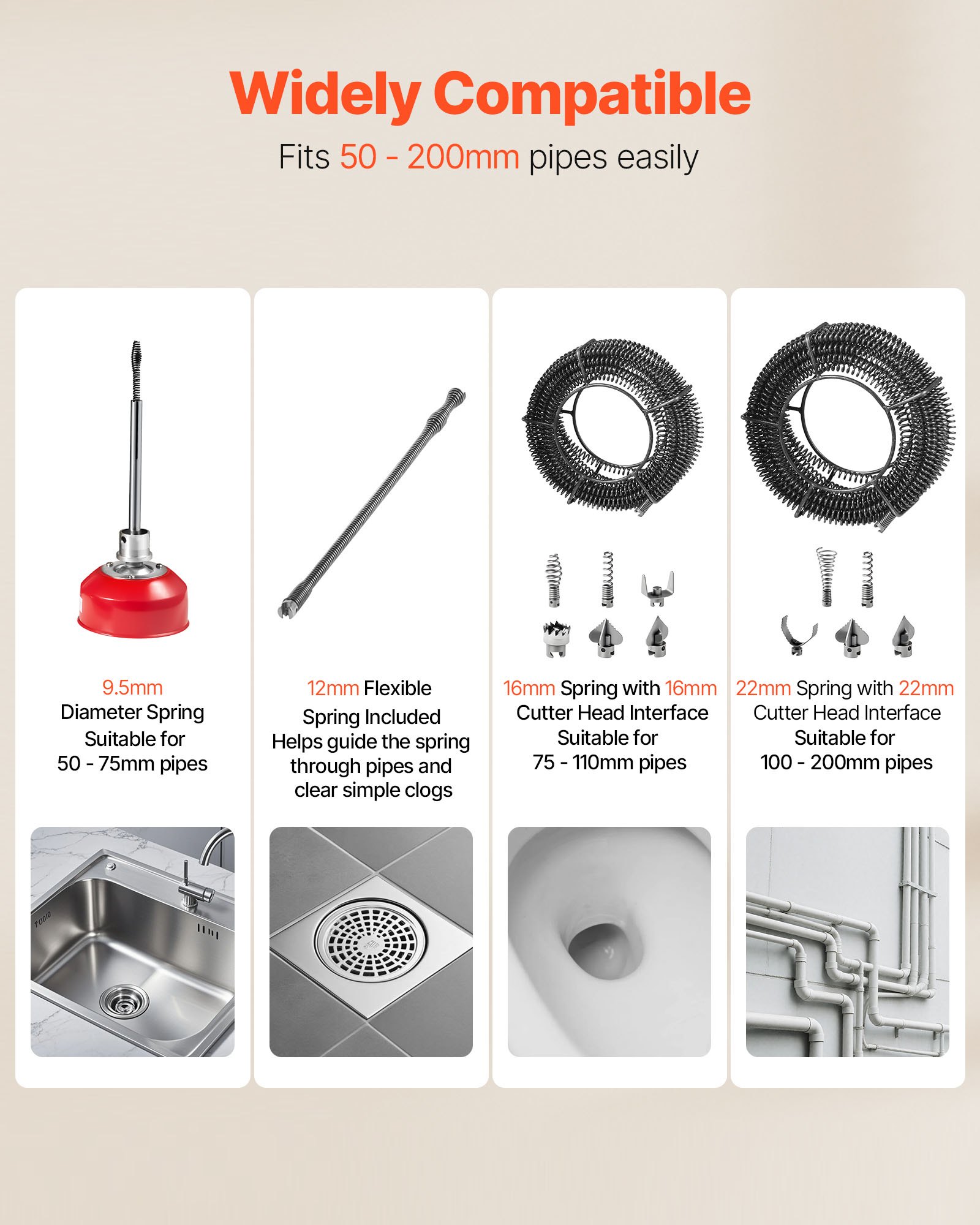 VEVOR Drain Cleaner Machine, 850W Electric Pipe Drain Cleaning Machine Sewer Snake with 14.5m x 16mm, 14m x 22mm, 5m x 9.5mm, 0.4m x 12mm Steel Spring Cable & 11 Cutters, Fit 50-200 mm Diameter Pipes