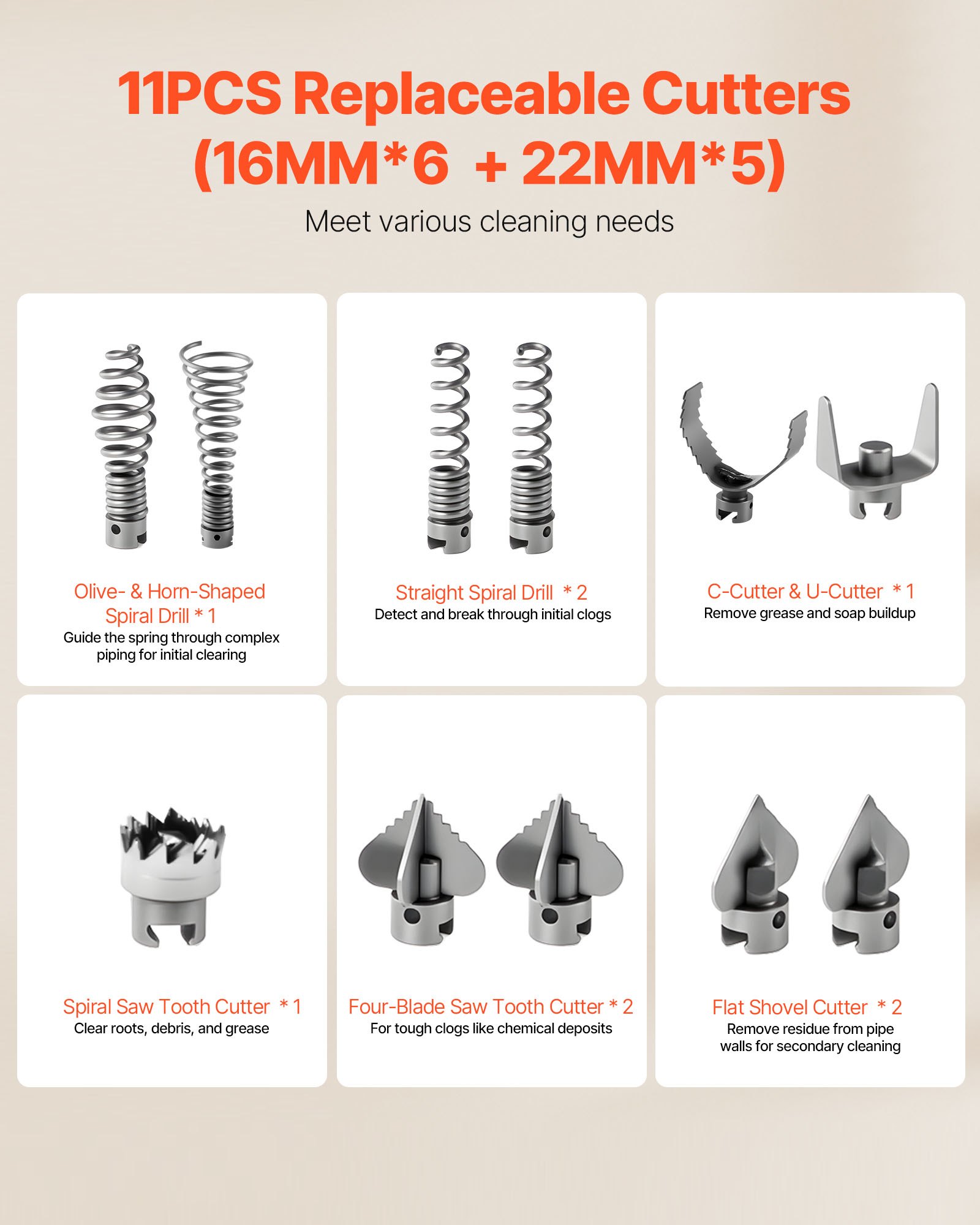 VEVOR Drain Cleaner Machine, 850W Electric Pipe Drain Cleaning Machine Sewer Snake with 14.5m x 16mm, 14m x 22mm, 5m x 9.5mm, 0.4m x 12mm Steel Spring Cable & 11 Cutters, Fit 50-200 mm Diameter Pipes