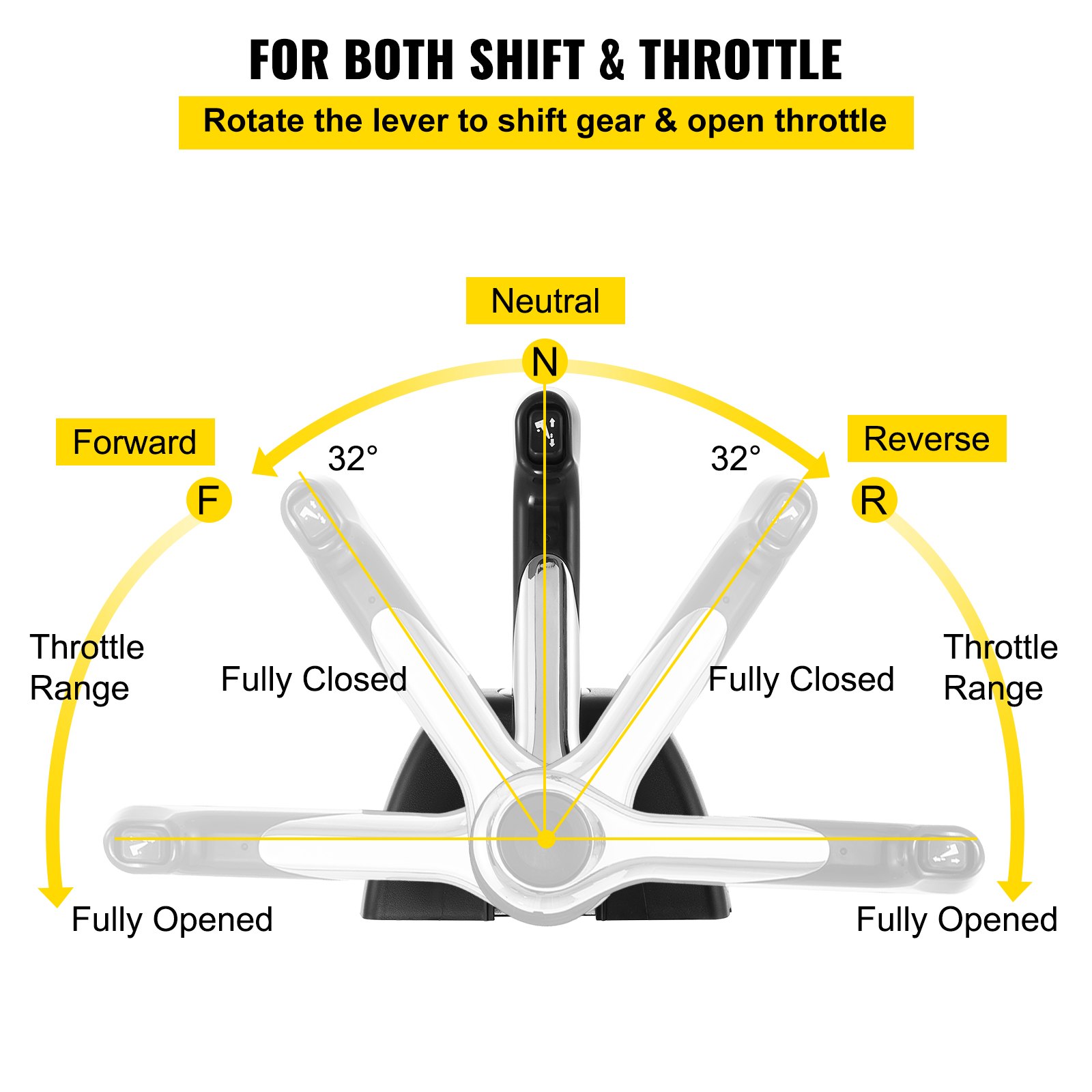 Silnik zaburtowy boczny pilot zdalnego sterowania zaburtowy pilot zdalnego sterowania do Yamaha 704 Single