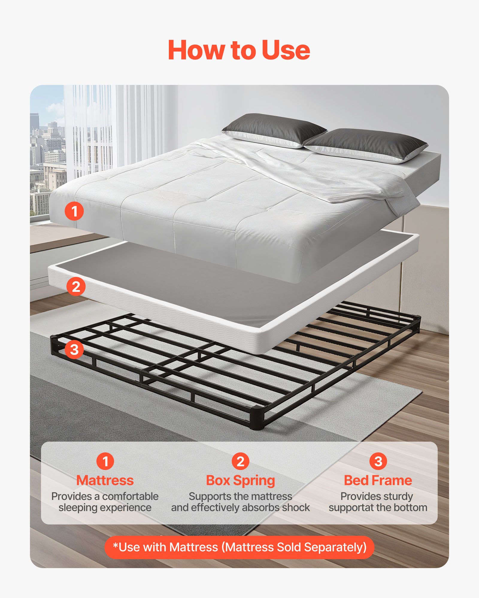 VEVOR Box Spring, Queen Size Bed Frame with Washable Fabric Cloth, Heavy Duty Metal Frame for Queen Bed, 102 mm Mattress Foundation, 1587.57 kg Max Weight Capacity, Easy Assembly, 2010 x 1510 x 102 mm