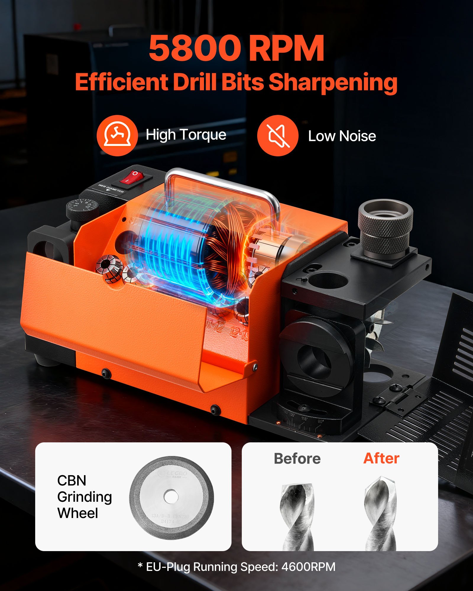 VEVOR Drill Bits Sharpener MR-13D, 3–13mm Professional Drill Bit Grinder with Adjustable Lip Relief Angle, Front Cutting Lip & 95°-135° Point Angle, 4600RPM Re-Sharpener with 11 Collets & CBN Wheel