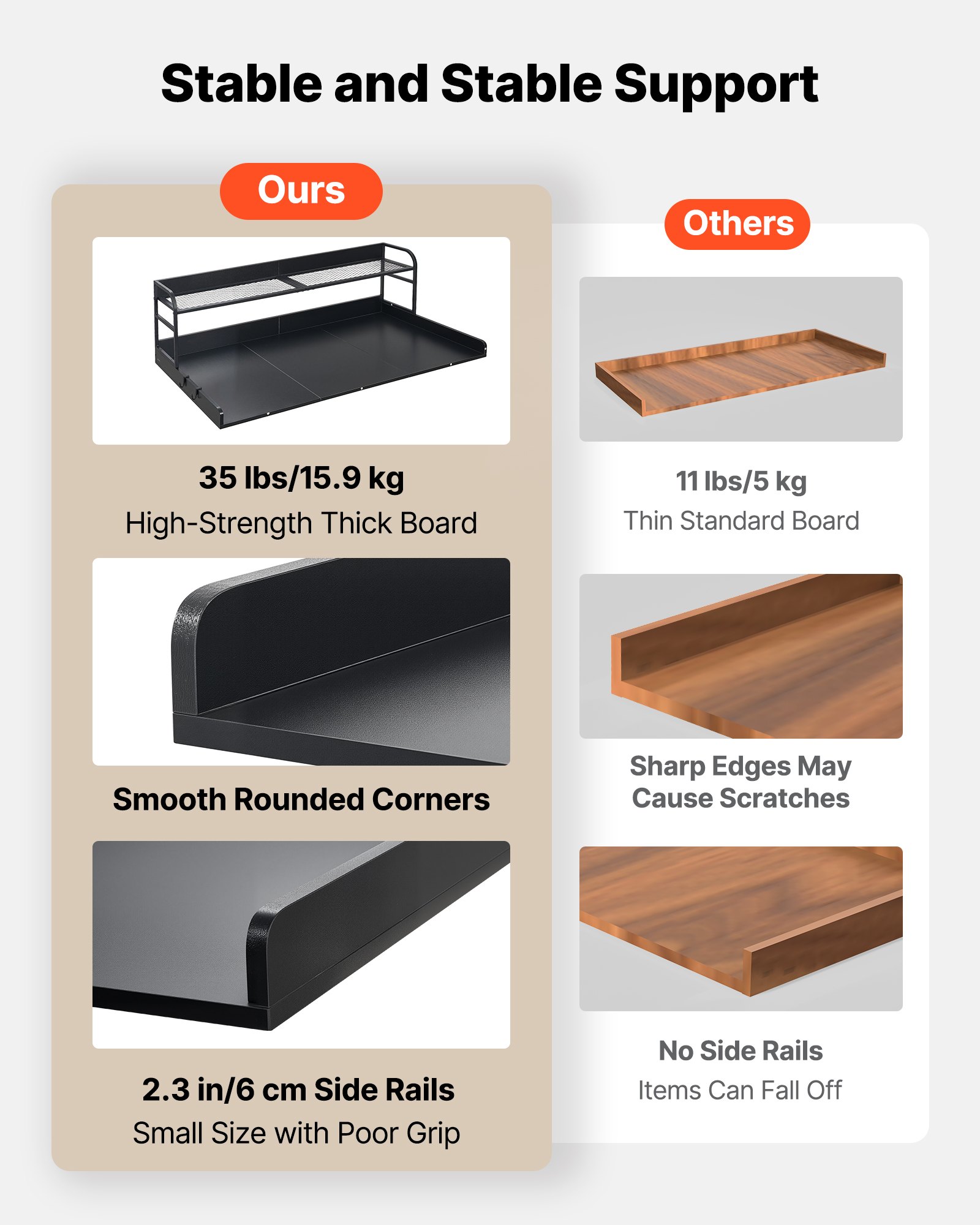 Blat roboczy VEVOR do pralki i suszarki (137 x 69,9 cm) z haczykami i półką, do organizacji i przechowywania w szafie na pościel, spiżarni lub blacie kuchennym, nośność do 113 kg, kolor czarny