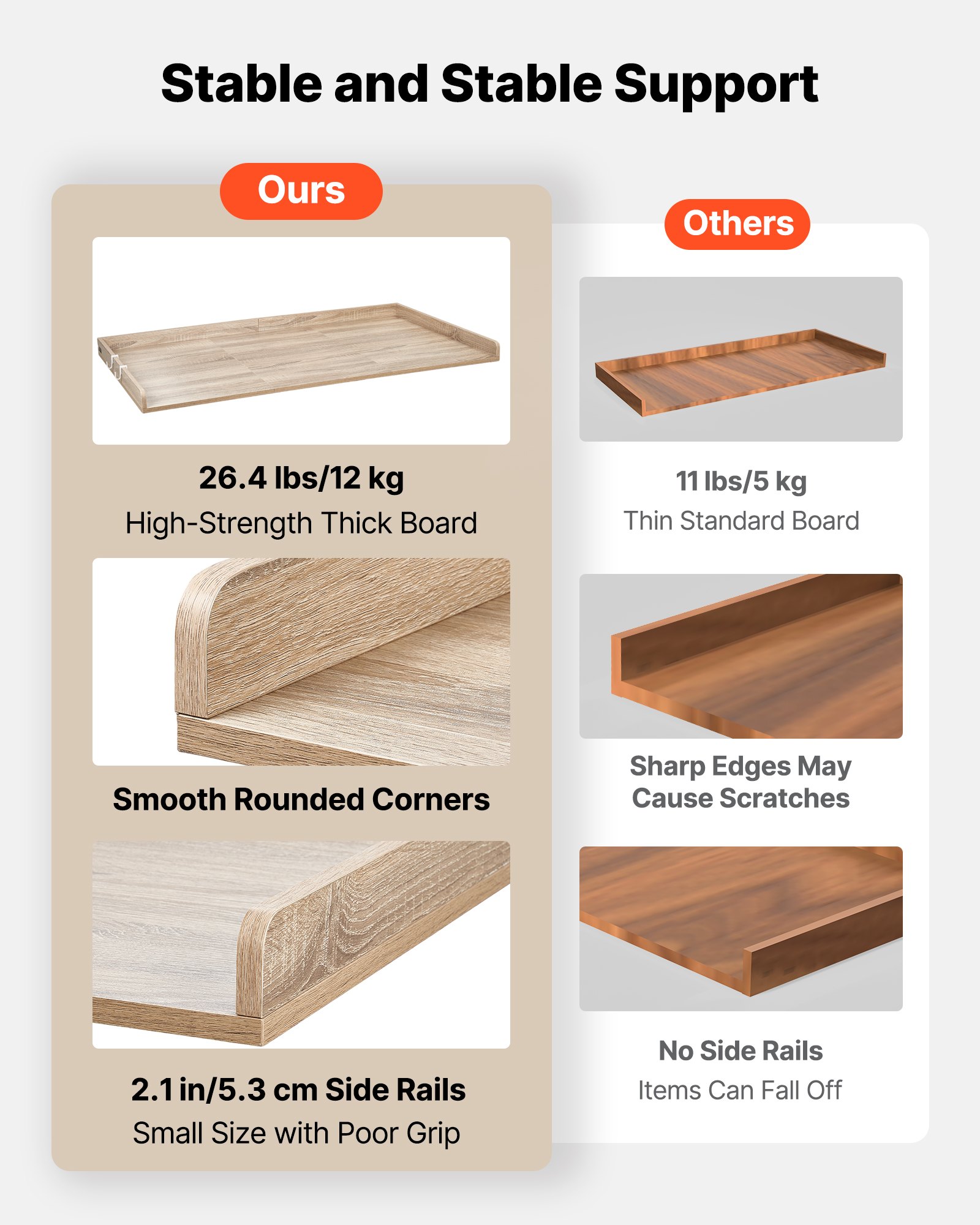 Blat roboczy VEVOR do pralki i suszarki (137 x 69,9 cm) z podniesioną krawędzią i haczykami, do organizacji i przechowywania w szafie na pościel, spiżarni, blacie kuchennym, udźwig 113 kg, imitacja dębu