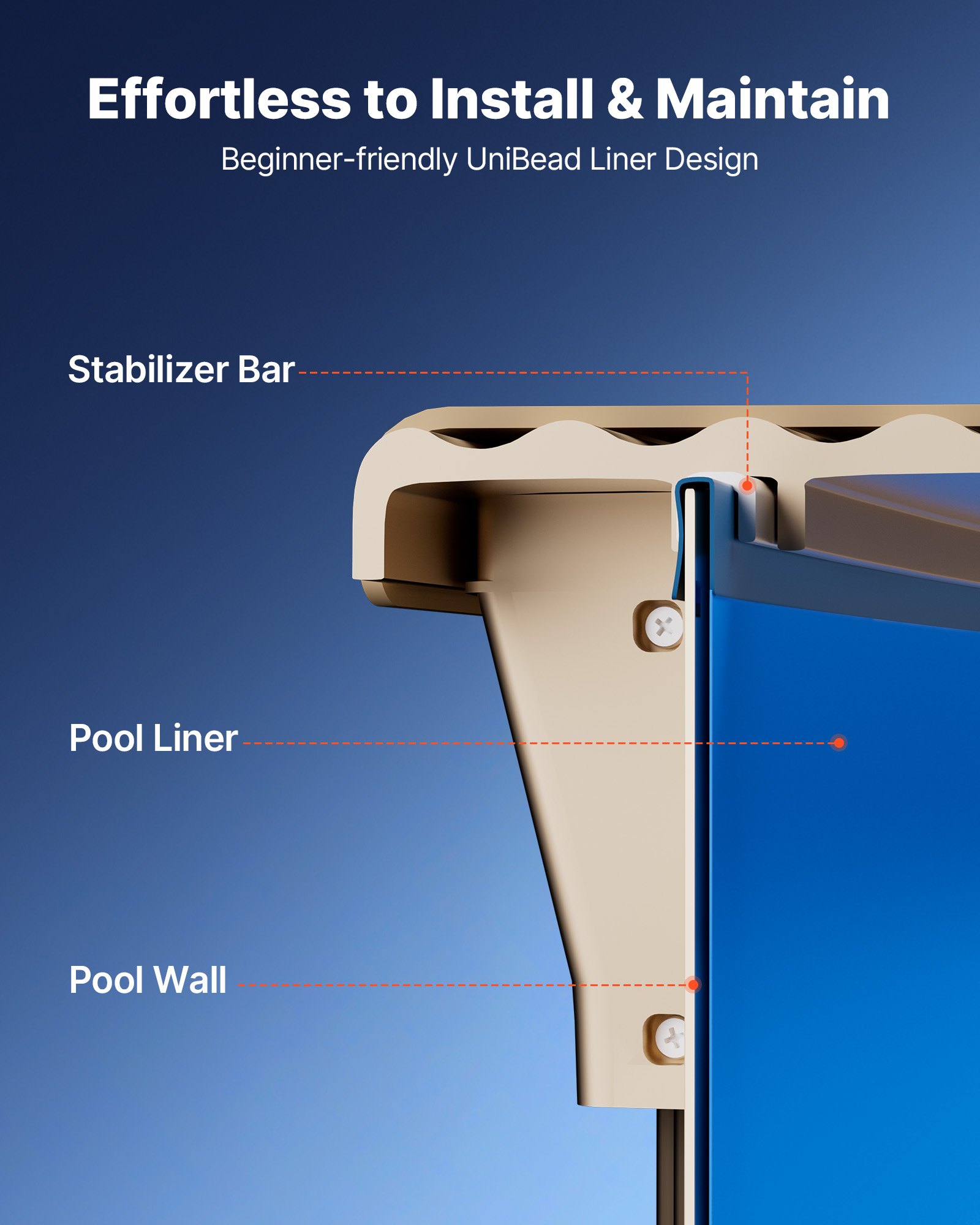 VEVOR 350.5 cm Pool Liner, Round UniBead Swimming Pool Liner for 120 cm Wall Height, Premium Thick Vinyl, Easy Install with Leak-Proof Patches, for Steel Sided Above-Ground,Outdoor, Blue