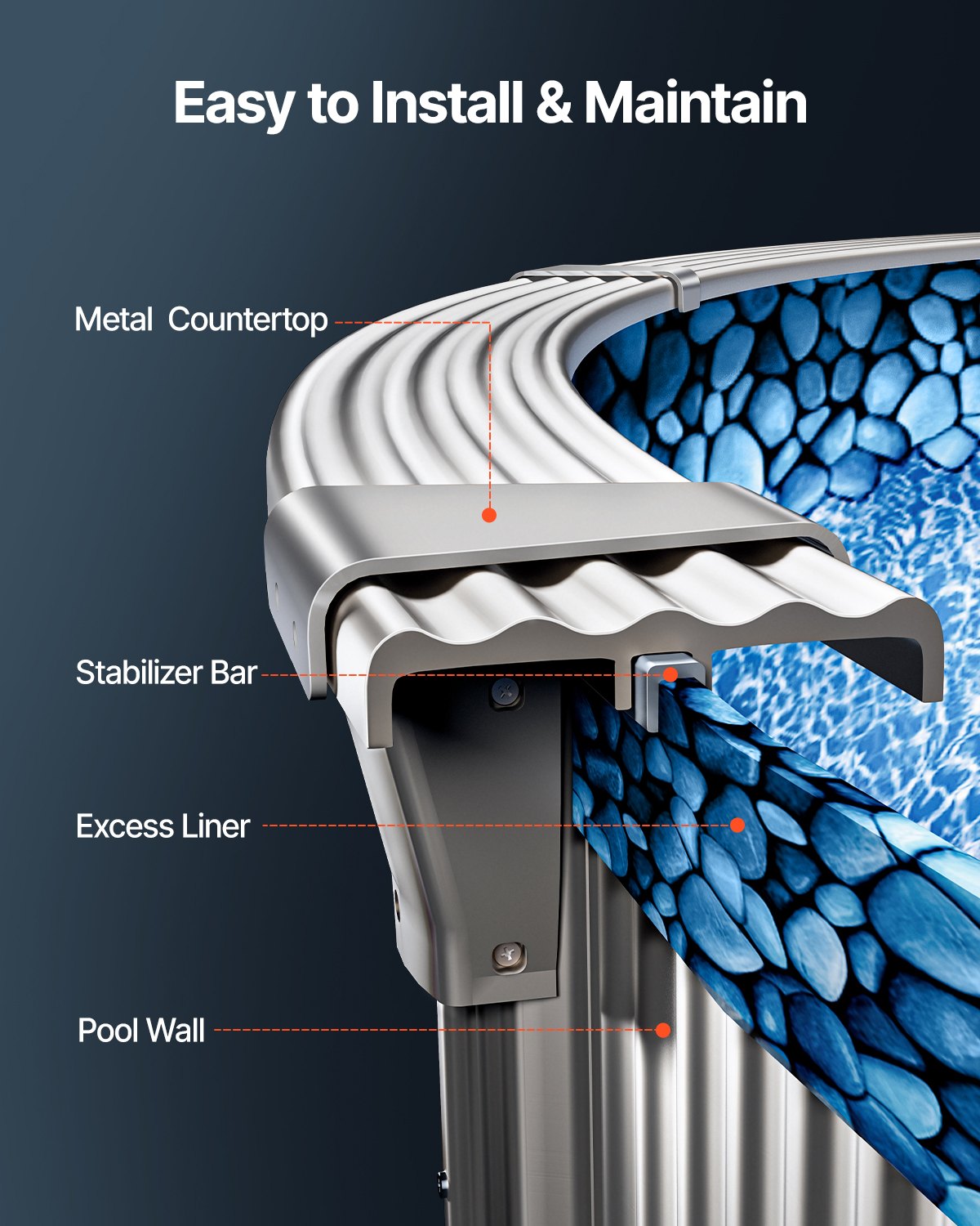 Wykładzina do basenu owalnego VEVOR, 914 x 457 x 147 cm, wymienna wyściółka, wewnętrzna osłona, wyściółka do basenu, nakładana wyściółka winylowa, odporna na zużycie, zatrzymująca wodę, do basenów naziemnych ze ściankami o wysokości 137 cm