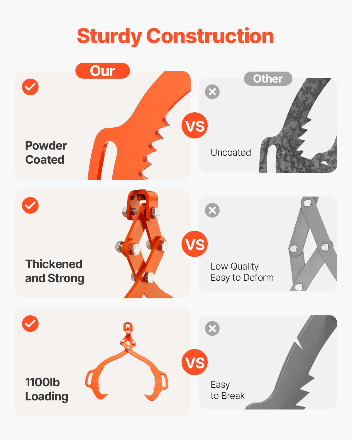 Chwytak leśny VEVOR Professional, chwytak do kłód 609-710 mm z 2 pazurami, stalowy chwytak do kłód, udźwig 500 kg, obrotowy chwytak ciągniony, konstrukcja Eagle Claw, chwytak podnoszący do ciężarówek, ciągników, wózków widłowych