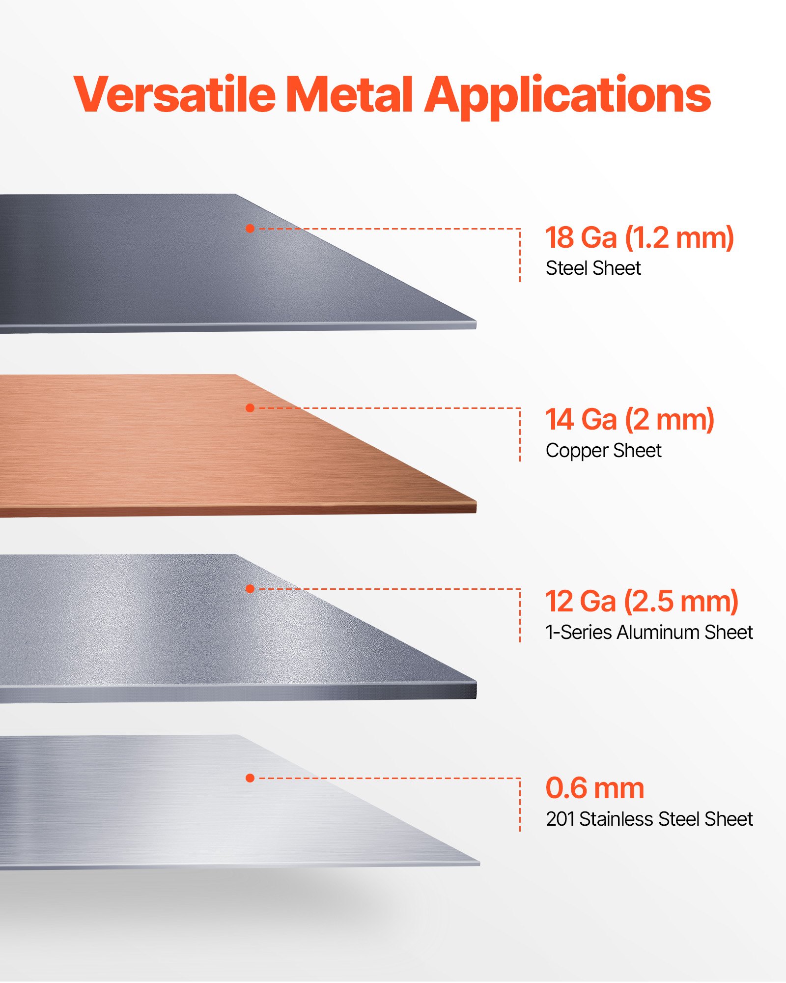 Giętarka VEVOR, giętarka do blachy 762 mm, grubość gięcia 1,2 mm, regulacja w zakresie 0–135 stopni, giętarka do metalu, bez drgań, wytrzymały sprzęt do gięcia aluminium do precyzyjnego gięcia w stosach