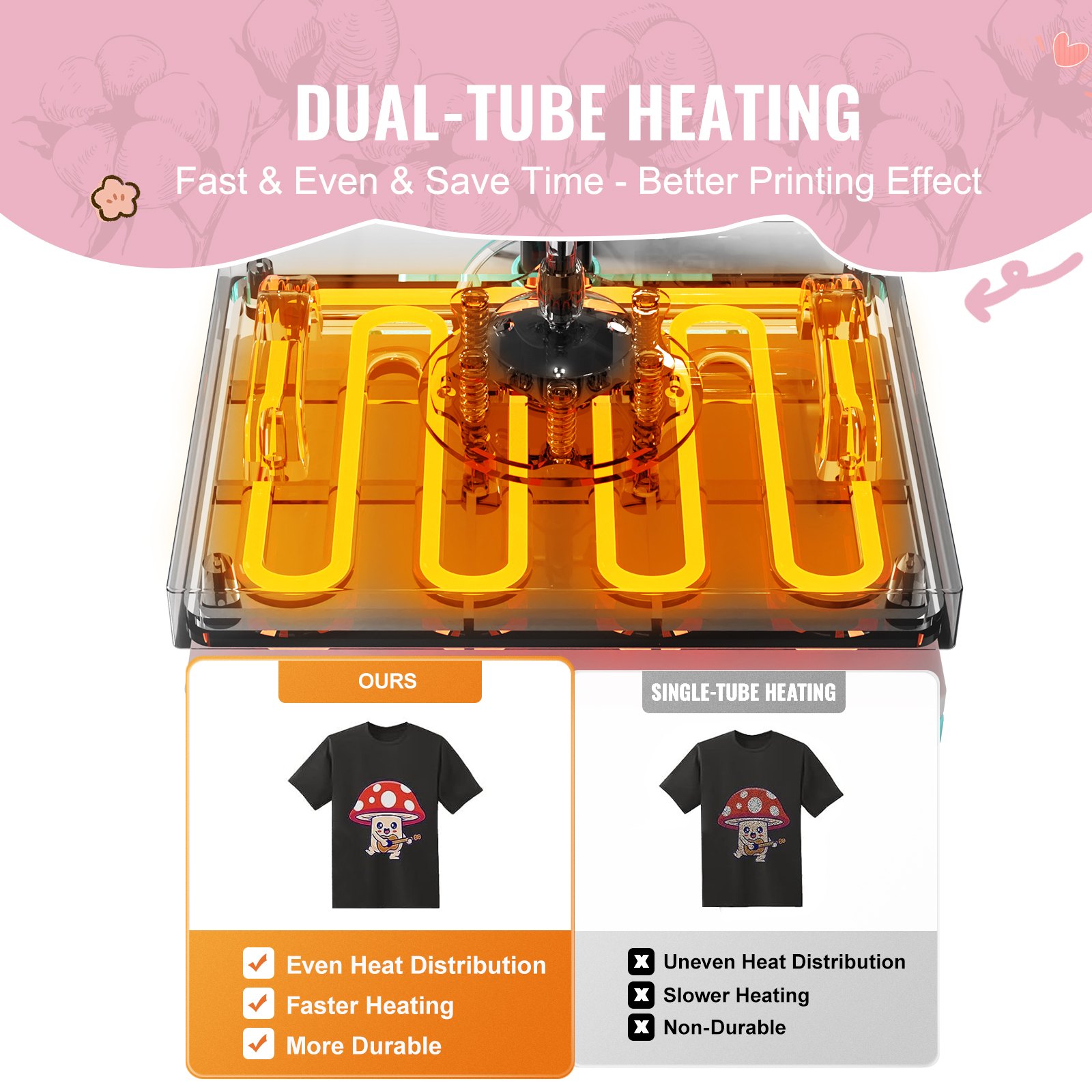 Prasa termotransferowa VEVOR, 12 x 10 cali, 2 w 1, z prasą do czapek, prasa do koszulek z odchyleniem 360°, cyfrowa, precyzyjna kontrola, do koszulek/poduszek/czapek/czapek, różowa