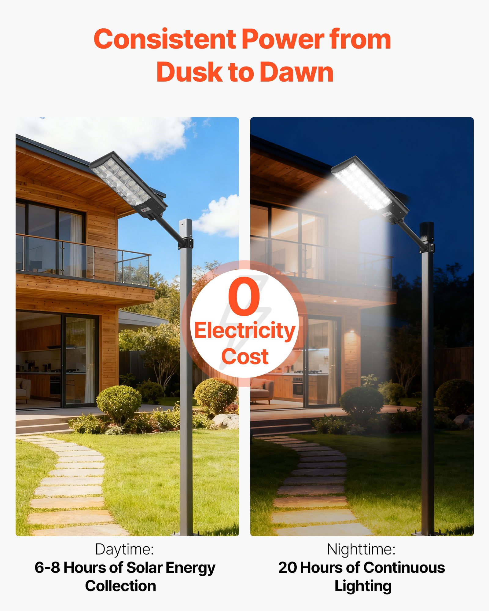 VEVOR Lampa uliczna solarna 450000 lm, lampa uliczna 8000 W, lampa solarna z czujnikiem zmierzchu, reflektor LED z czujnikiem ruchu, wodoodporne oświetlenie zewnętrzne IP65, do podjazdu i ogrodu, 1 sztuka