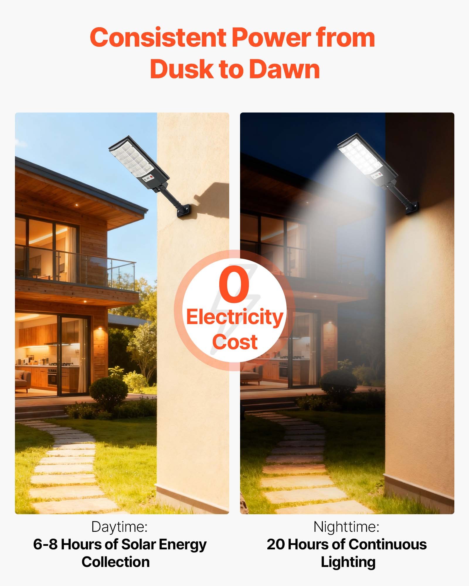 VEVOR Solarna lampa uliczna 50000 lm, lampa uliczna 500 W, lampa solarna z czujnikiem zmierzchu, reflektor LED z czujnikiem ruchu, wodoodporne oświetlenie zewnętrzne IP65 do podjazdów i ogrodów, opakowanie 4 szt.