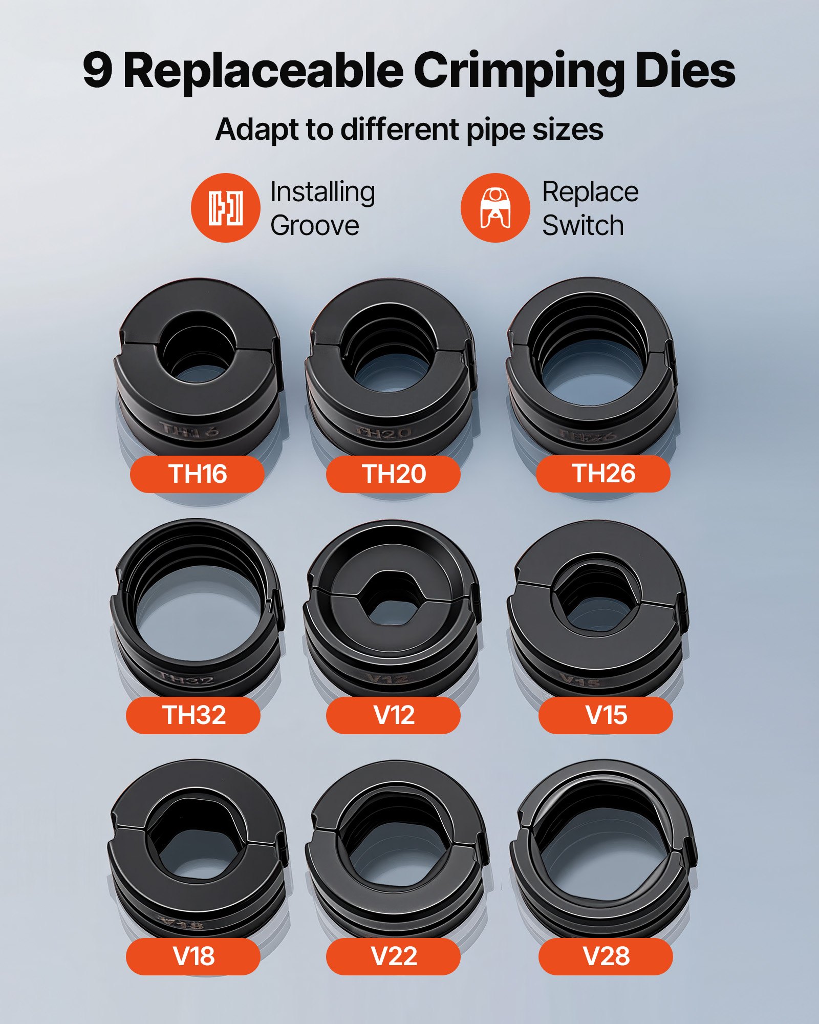 Prasa hydrauliczna VEVOR, wielofunkcyjna prasa ze szczękami TH16, TH20, TH26, TH32, narzędzie do zaciskania rur PEX i aluminiowo-plastikowych oraz szczękami V12, V15, V18, V22, V28 do rur ze stali nierdzewnej