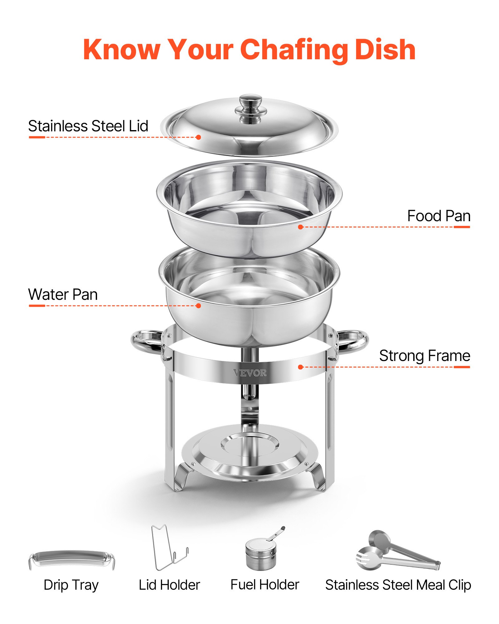 Podgrzewacz do potraw VEVOR Chafing Dish Buffet z 4 pojemnikami pełnowymiarowymi (po 4,7 l każdy), okrągły dozownik ciepła cateringowego z pokrywką i pojemnikiem na wodę oraz składaną podstawką, na wesela i przyjęcia, srebrny