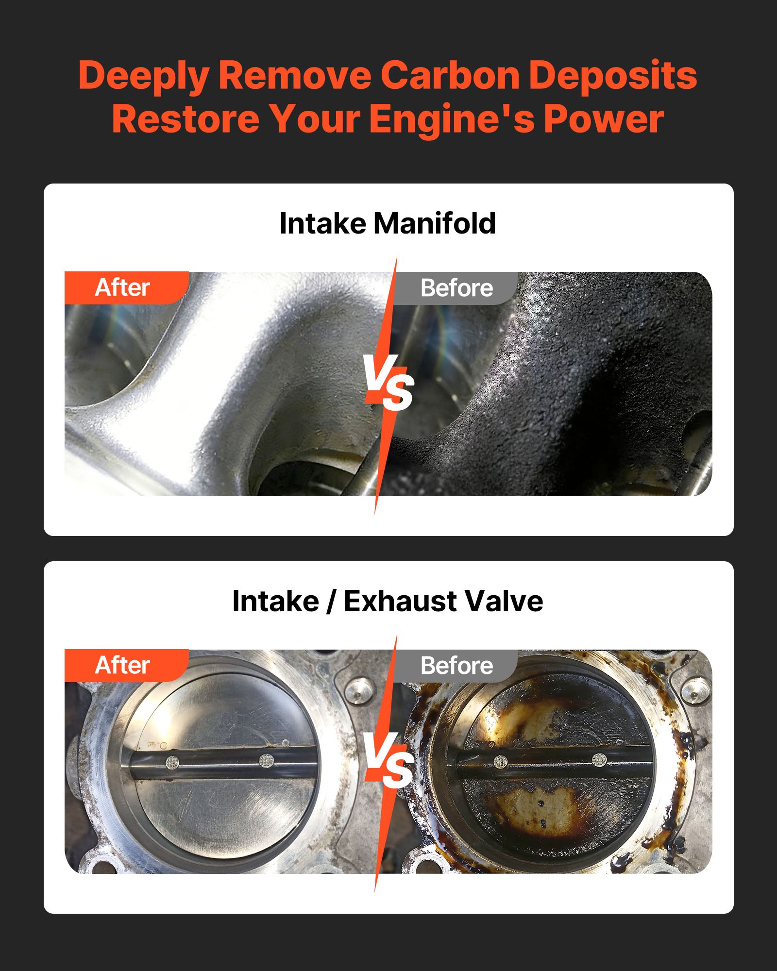 Urządzenie do piaskowania orzechów włoskich VEVOR 30 l, piaskarka o mocy 1600 W, system piaskowania do odwęglania kolektorów dolotowych i zaworów, piaskarka z 2,5 kg skorup orzechów włoskich i 23 adapterami