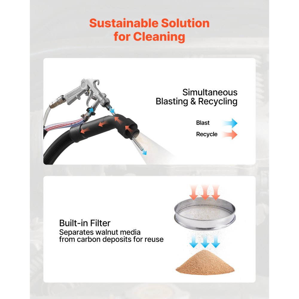 VEVOR Walnut Blaster, 13L 1200W Automotive Engine De-Carbon Cleaner, Physical Sand Blasting Trolley Machine for Intake Manifold & Valves Cleaning - with 5.5lbs Walnut Shell Media & 23 Adapters