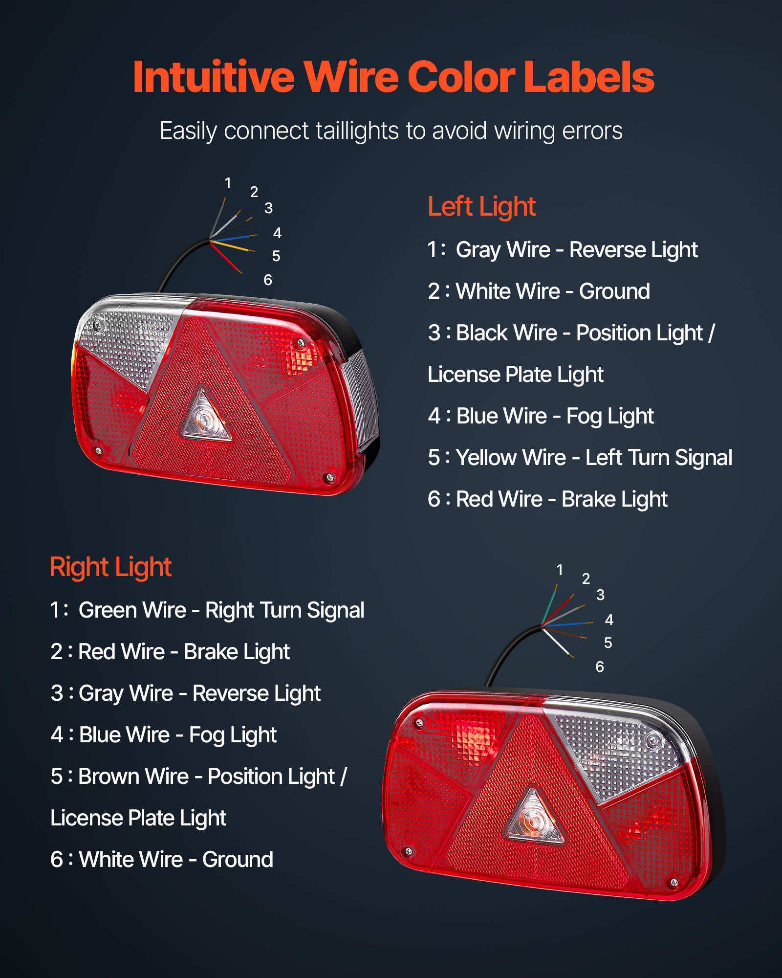 VEVOR Lampy do przyczepy, 2 szt., z trybami (światło stopu/światło kierunkowskazu/światło tylne/oświetlenie tablicy rejestracyjnej/światło cofania/światło przeciwmgielne), wodoodporny zestaw oświetlenia do przyczepy ciężarowej