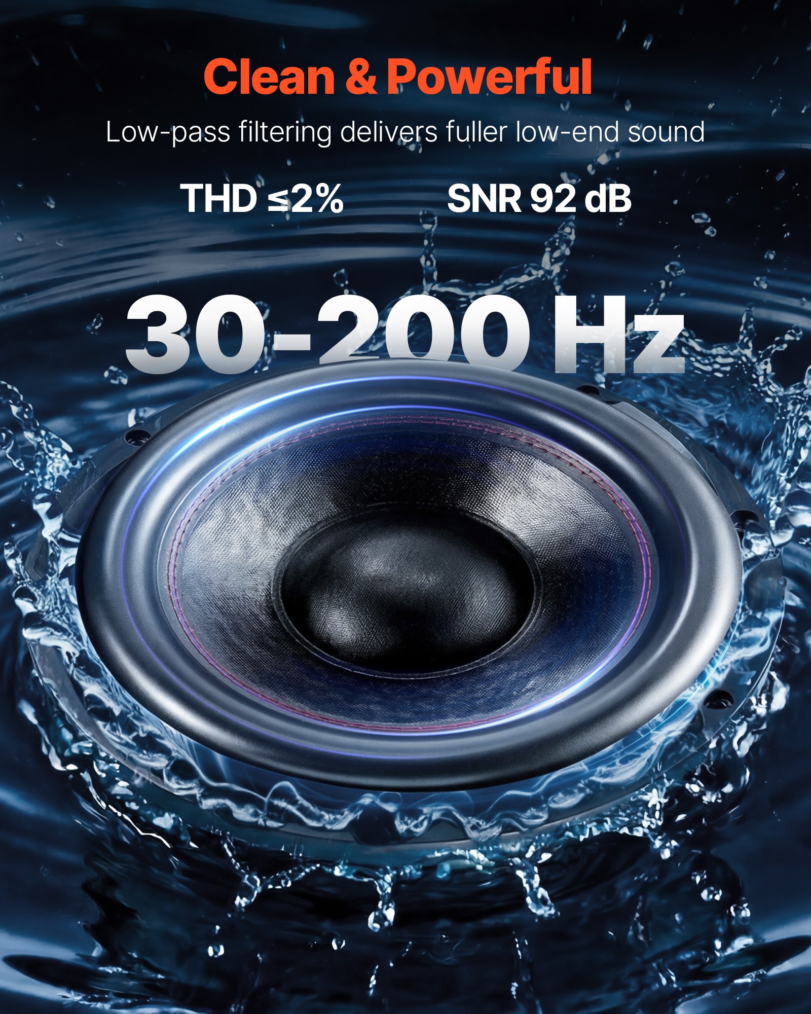 Zestaw subwoofera samochodowego VEVOR z obudową 305 mm, podwójny subwoofer i wzmacniacz o mocy 490 W RMS, z oddzielnym wzmacniaczem i zestawem okablowania, wydajny system audio do samochodów osobowych i SUV-ów