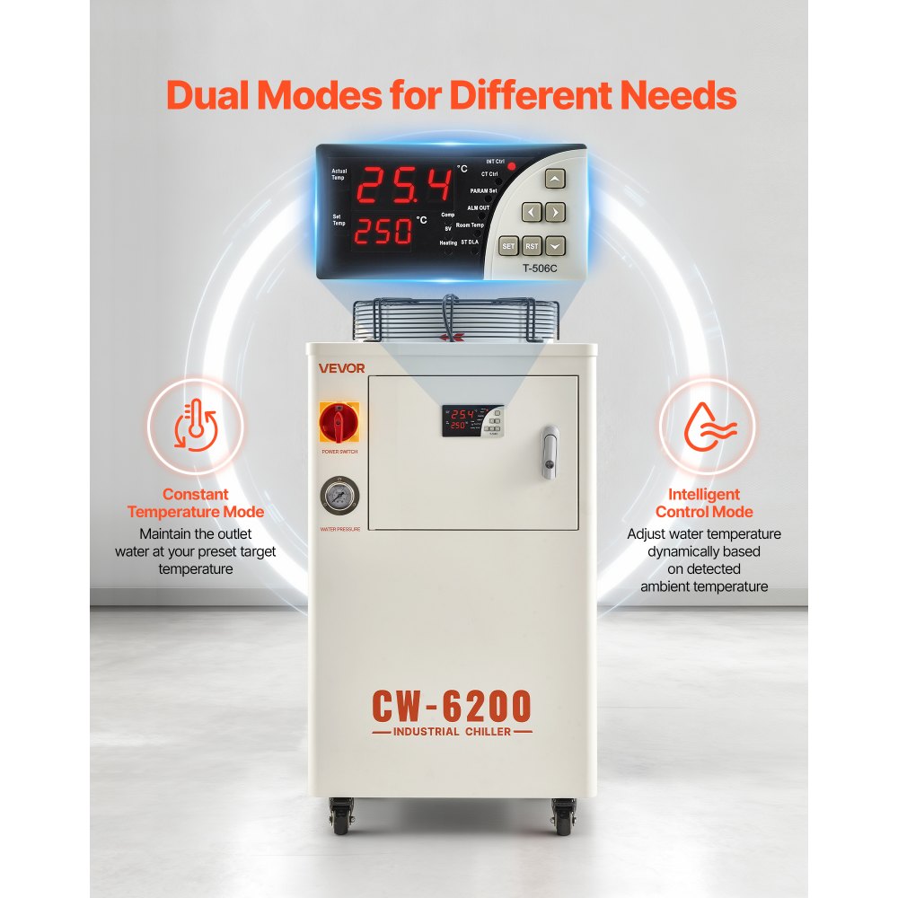 VEVOR Industrial Water Chiller, 5000W, Industrial Water Cooler Cooling System with Compressor, 15L Tank Capacity, 70 L/min Max Flow Rate, Laser Chiller, for CO2 Laser Tuber Engraving & Cutting Machine