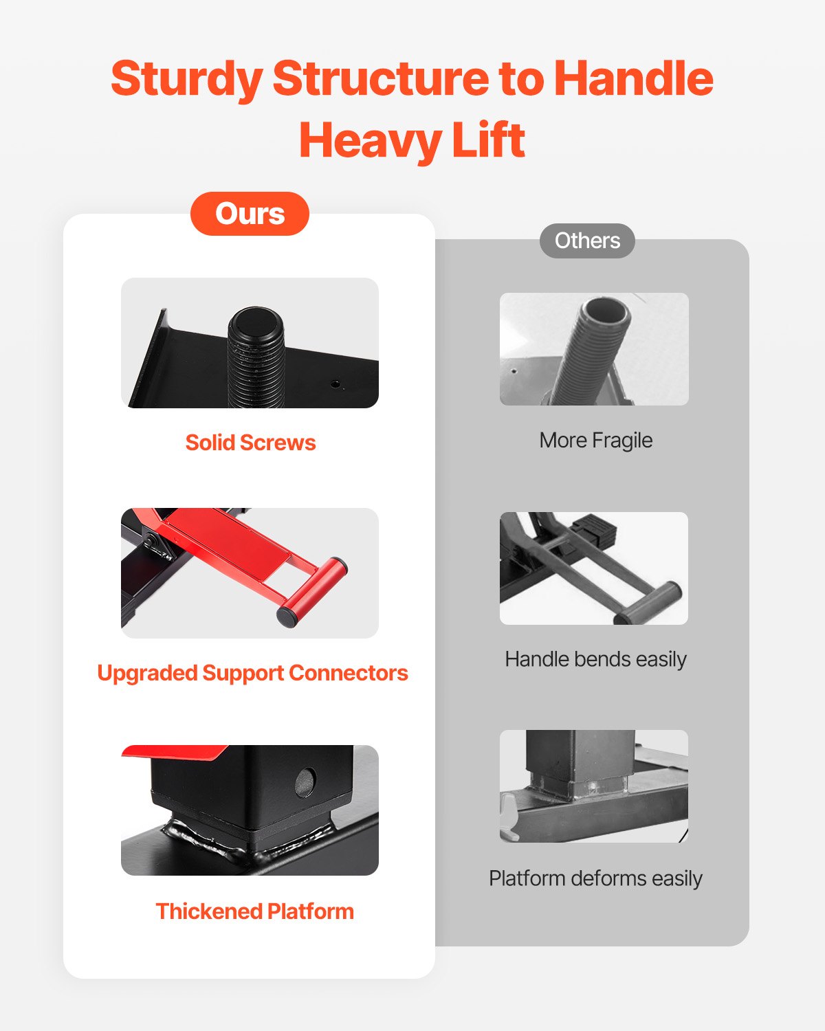 Podnośnik do motocykli i motocykli terenowych VEVOR (nośność 544 kg) z regulacją wysokości i funkcją podnoszenia hydraulicznego, regulowana wysokość (250-465 mm) do napraw motocrossu
