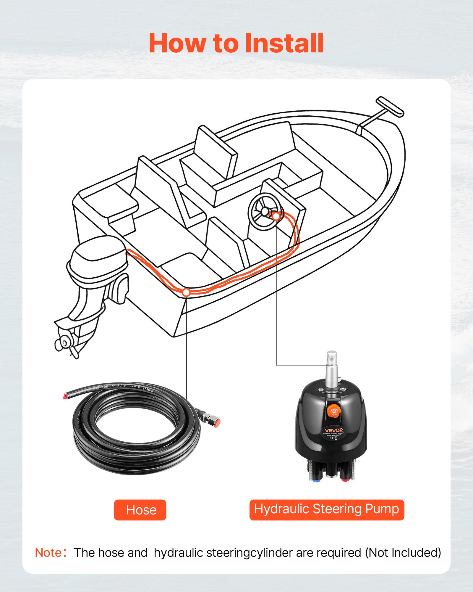 VEVOR Hydraulic Steering Helm Pump, 150 HP, Helm Pump for Boat, with 6.9 MPa/1000 psi Max Working Pressure, Aluminum Alloy Housing, Check Valve, Replaceable Shaft Seal, for Outboards Fishing Boats