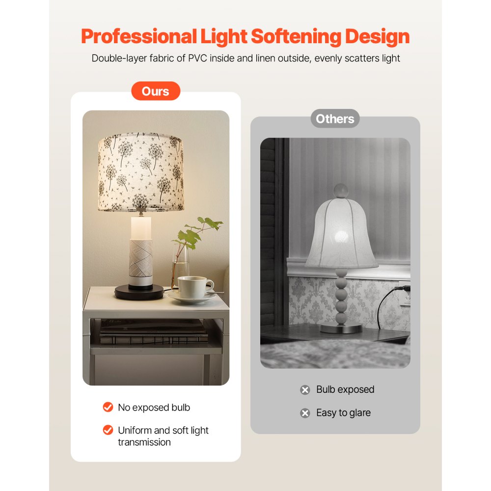 Abażur bębnowy VEVOR 33 x 33 x 25 cm (góra x dół x wysokość), 2 szt. średnich wymiennych abażurów z lnu i PVC, abażur do lamp stołowych, podłogowych i wiszących (wzór mniszka lekarskiego)