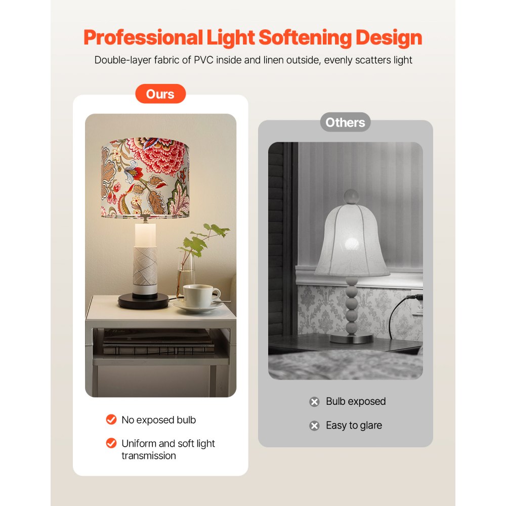 Abażur bębnowy VEVOR 33 x 33 x 25 cm (góra x dół x wysokość), 2 szt. średnich wymiennych abażurów z lnu i PVC, abażur do lamp stołowych, podłogowych, wiszących (ciemny kwiatowy wzór)