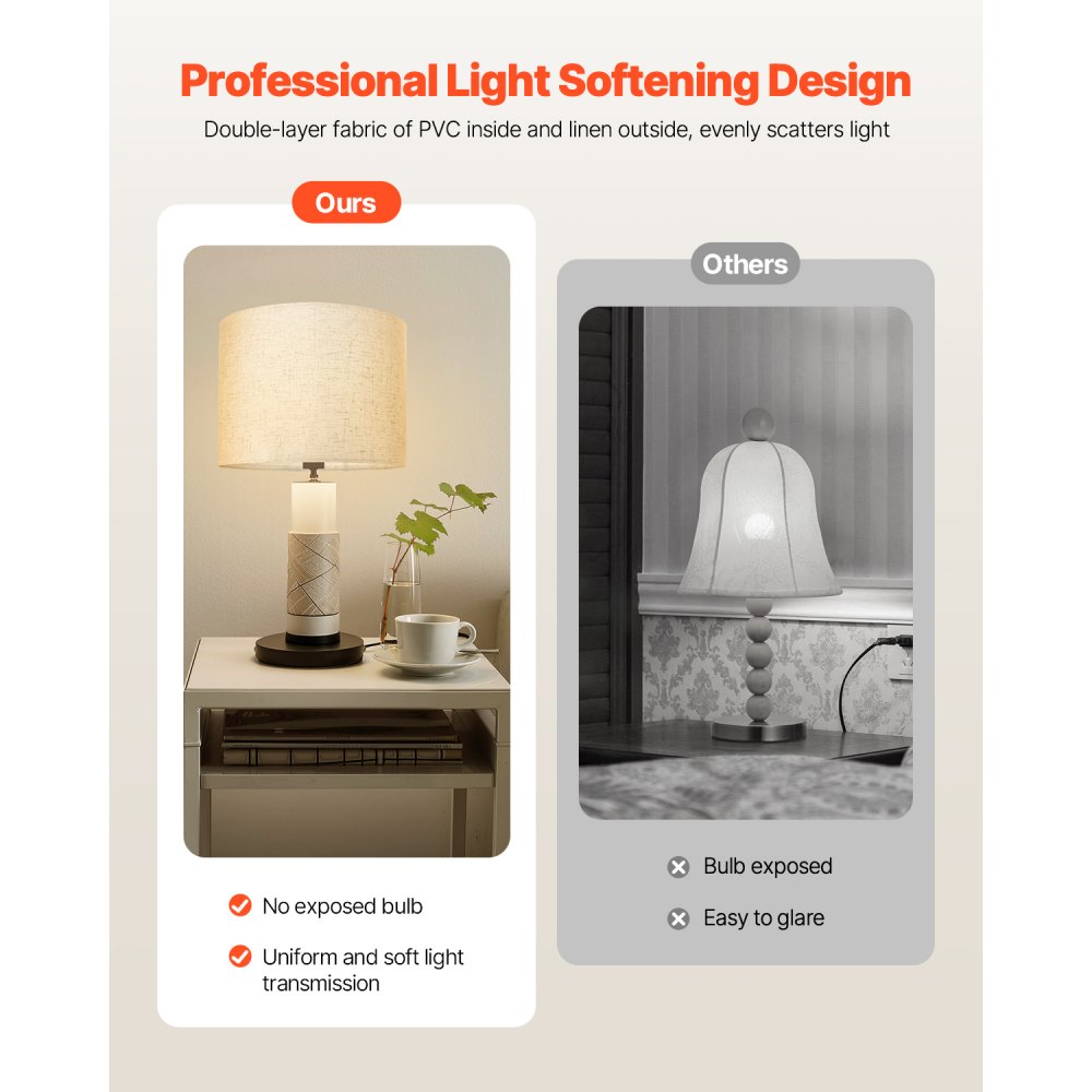 Abażur VEVOR bęben 33 x 33 x 25 cm (góra x dół x wysokość), 2 szt. średnich wymiennych abażurów z lnu i PVC, abażur do lamp stołowych, podłogowych i wiszących (jasny len)