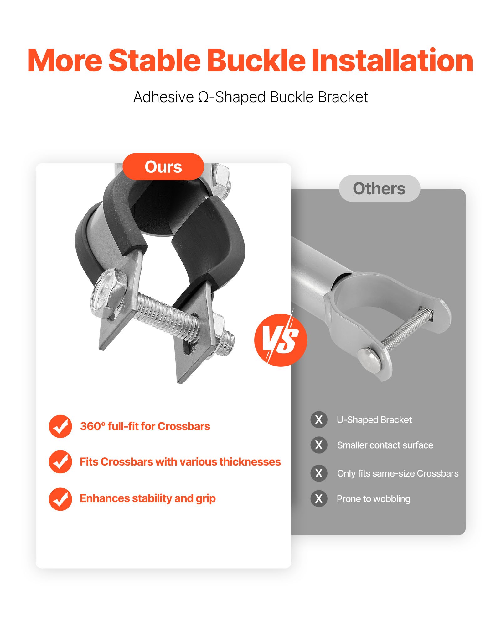 VEVOR Podnośnik ogrodzenia antypoślizgowego, 18 szt., deflektor drutu kolczastego 695 mm do górnej części ogrodzenia 3,3-3,8 mm, uchwyt Ω, uchwyt na drut kolczasty zapewniający prywatność na podwórku, farmie lub w ogrodzie