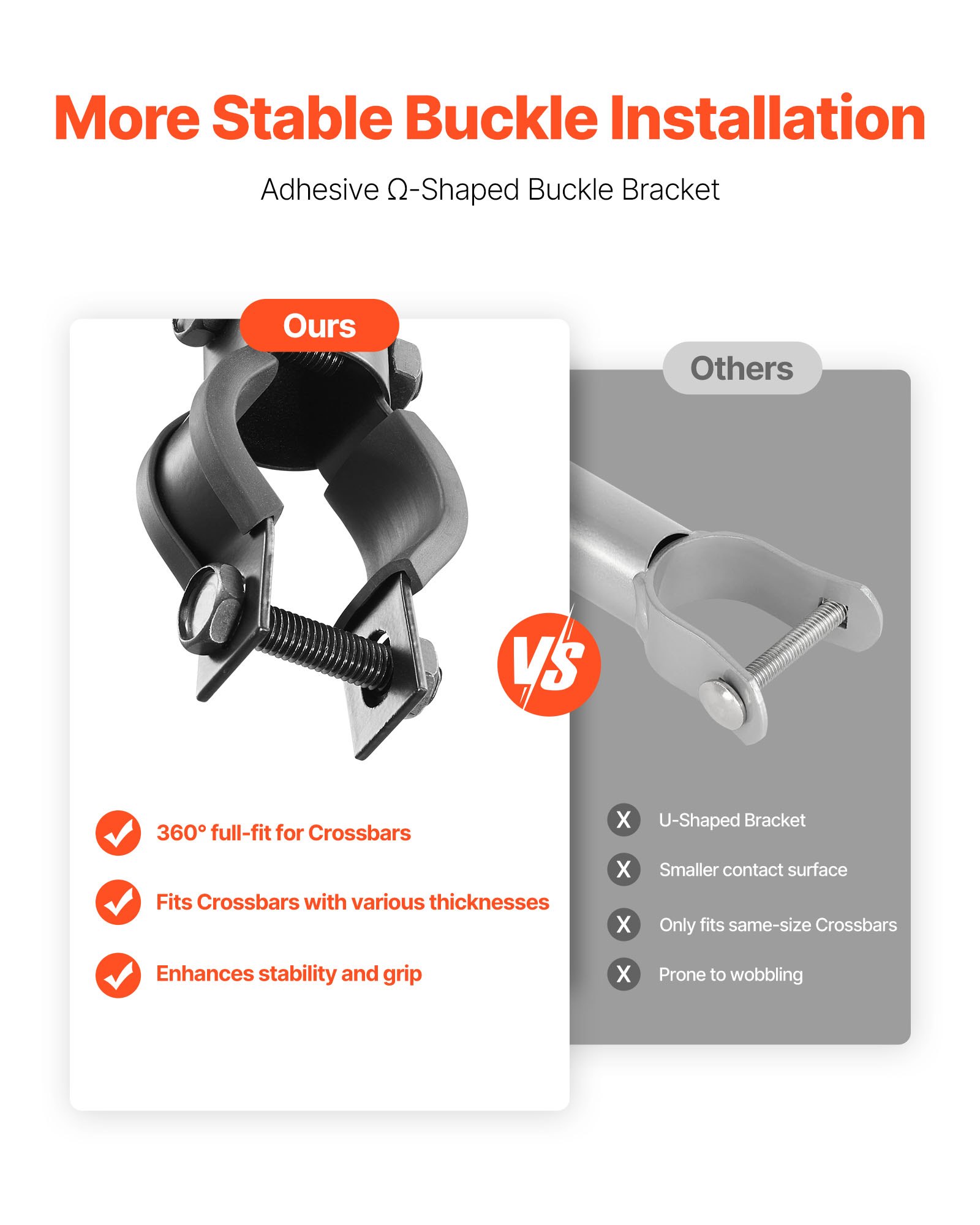 VEVOR Podnośnik ogrodzenia antypoślizgowego, 9 szt., deflektor drutu kolczastego 695 mm do górnej części ogrodzenia 3,3-3,8 mm, uchwyt Ω, uchwyt na drut kolczasty zapewniający prywatność na podwórku, w gospodarstwie lub ogrodzie