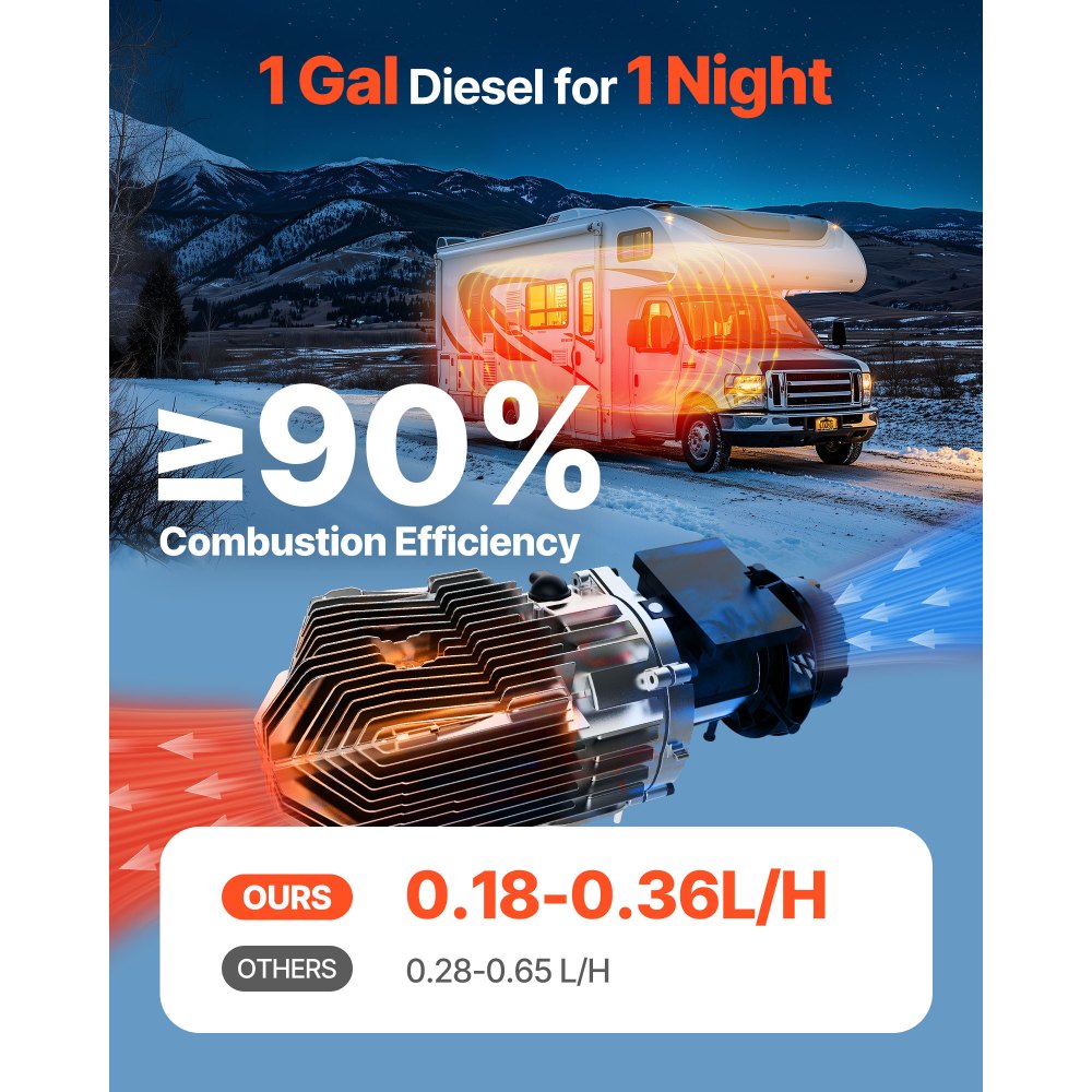 Nagrzewnica powietrza VEVOR Diesel 12-24V 8KW szybko nagrzewająca się nagrzewnica powietrza z pilotem, czarnym przełącznikiem LCD i funkcją podgrzewania wstępnego, niski poziom hałasu, do kamperów, ciężarówek, łodzi i przyczep
