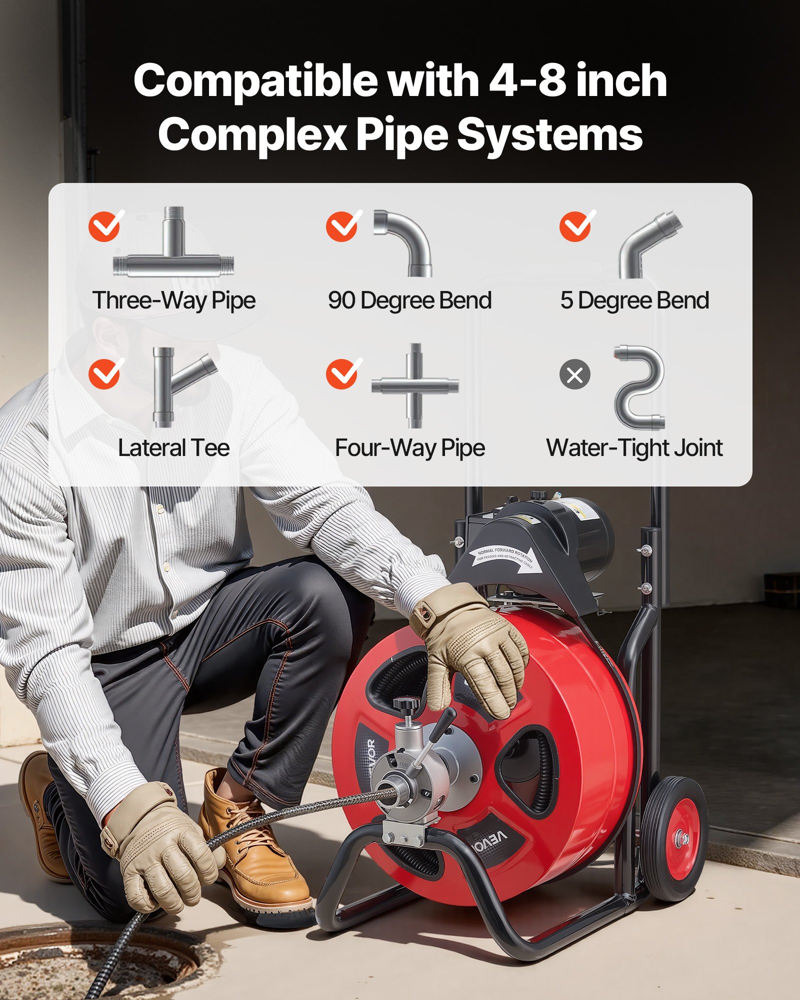 Maszyna do czyszczenia rur VEVOR z automatycznym podawaniem, spirala do czyszczenia rur 30 m x 19 mm z rolkami, elektryczny czyścik do rur o średnicy 100–200 mm, urządzenie do czyszczenia rur do odpływów, toalet i zlewów