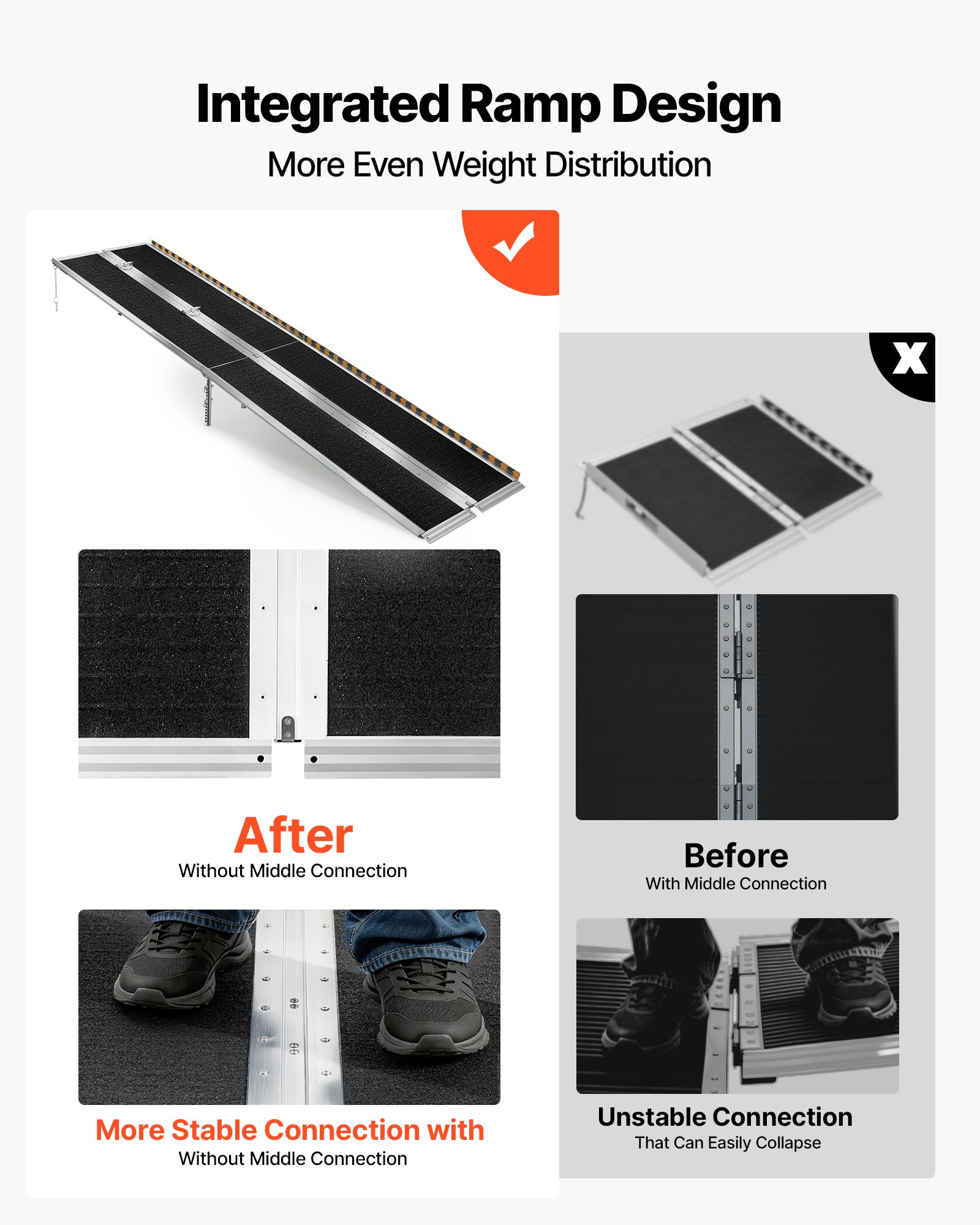 VEVOR Składana rampa dla wózków inwalidzkich 3045 x 745 mm, 362,9 kg, wytrzymała, z powierzchnią antypoślizgową i regulowanymi nóżkami podporowymi 170-400 mm, przenośna rampa dla wózków inwalidzkich do progów drzwi i krawężników