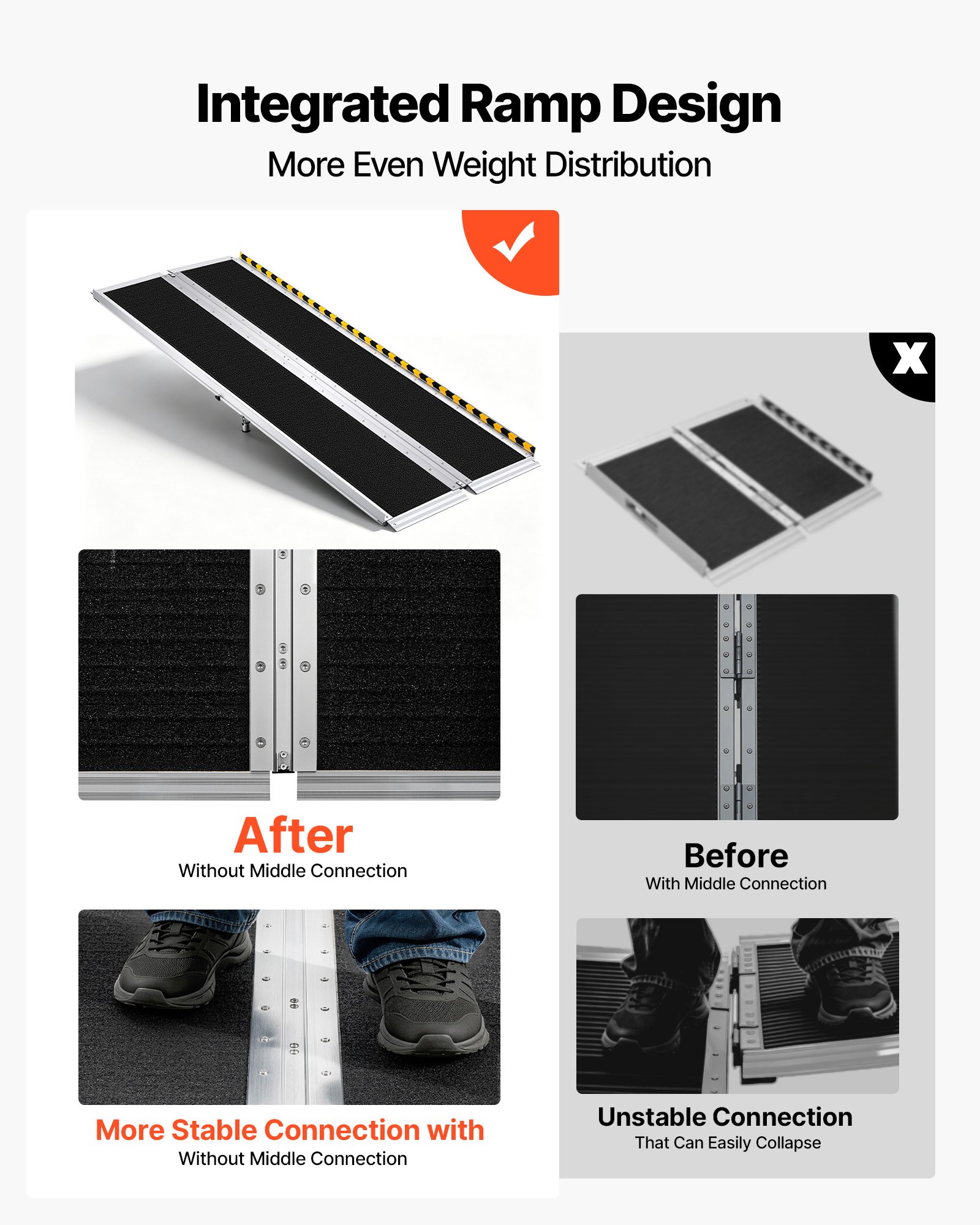 VEVOR Składana rampa dla wózków inwalidzkich 1830 x 745 mm, 362,9 kg, wytrzymała, z powierzchnią antypoślizgową i regulowanymi nóżkami podporowymi 110-210 mm, przenośna rampa dla wózków inwalidzkich do progów drzwi i krawężników