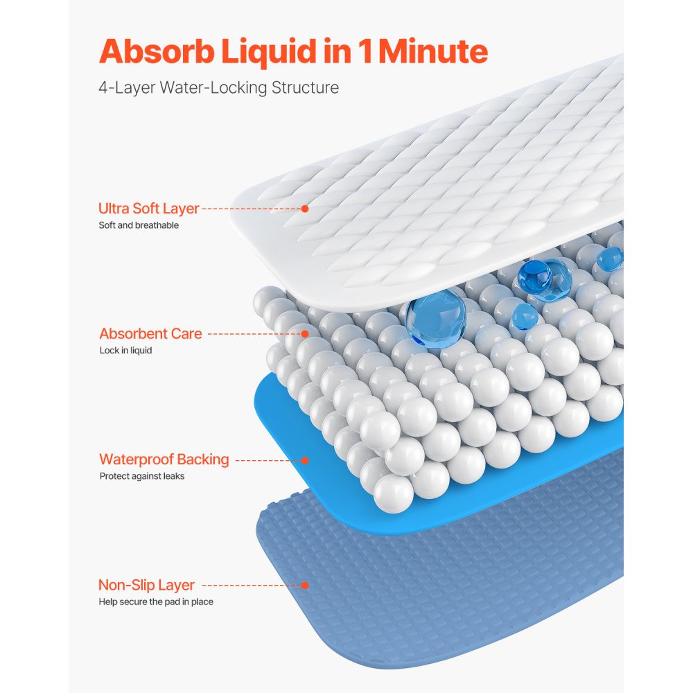 Wkładki higieniczne VEVOR na nietrzymanie moczu, 864 x 914,5 mm, wielokrotnego użytku, superchłonne i szybkoschnące, dla zwierząt domowych, dorosłych, dzieci i osób starszych (opakowanie 10 sztuk)